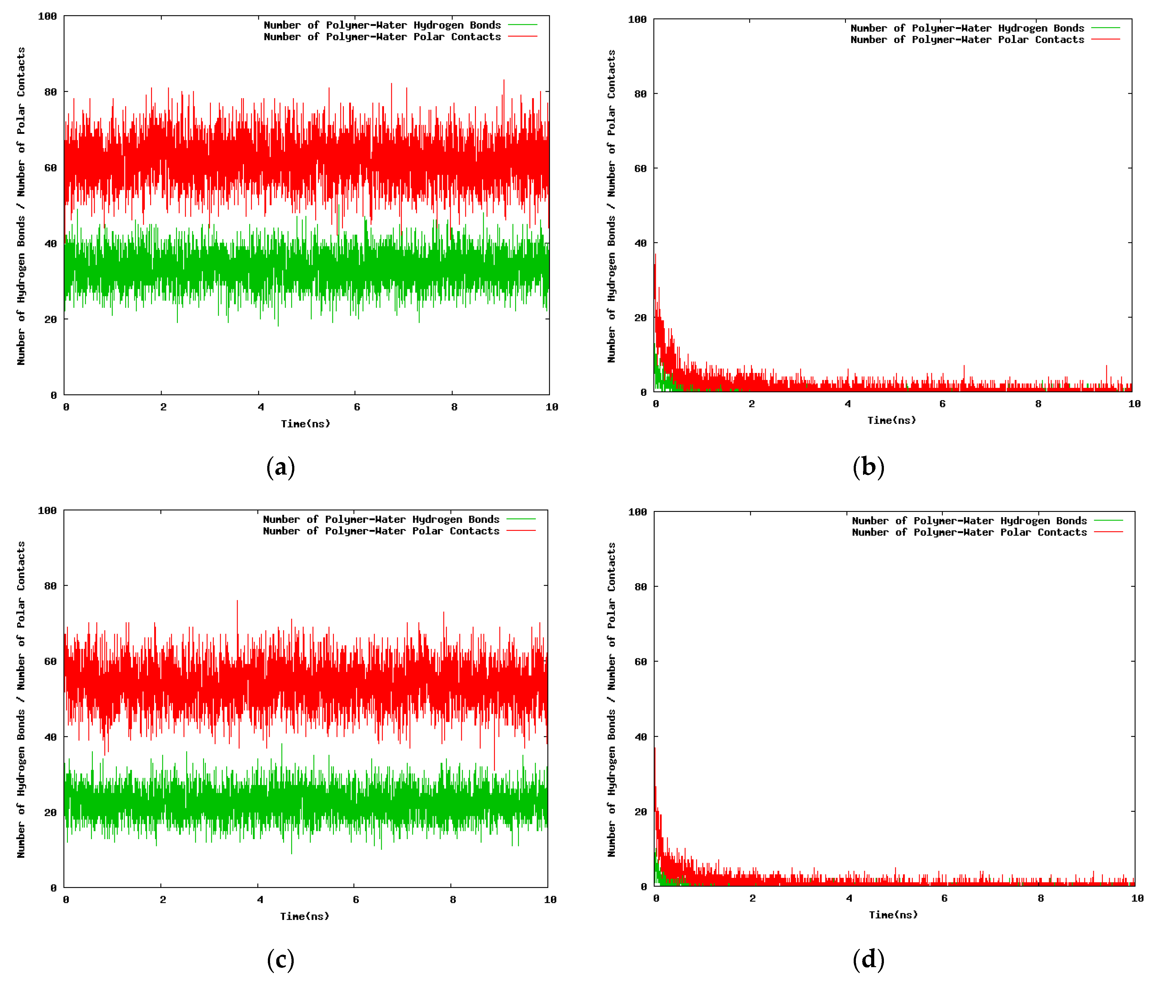 Entropy 22 01187 g006 Entropy 22 01187 g006