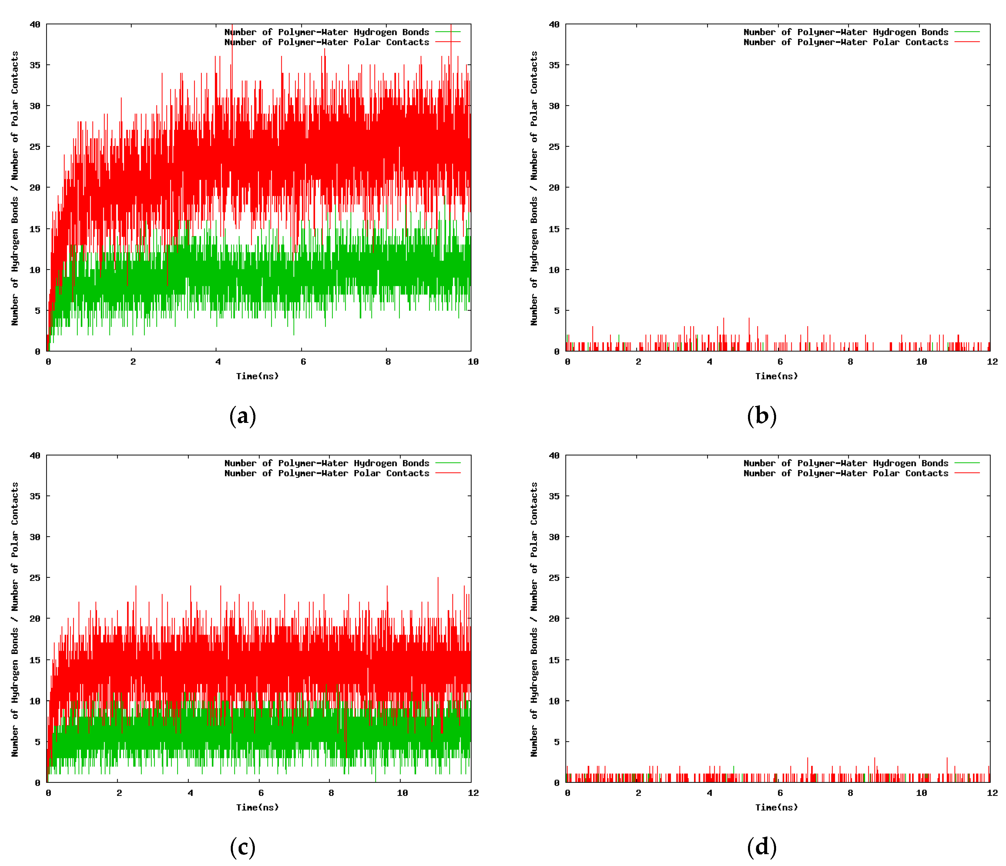 Entropy 22 01187 g008 Entropy 22 01187 g008