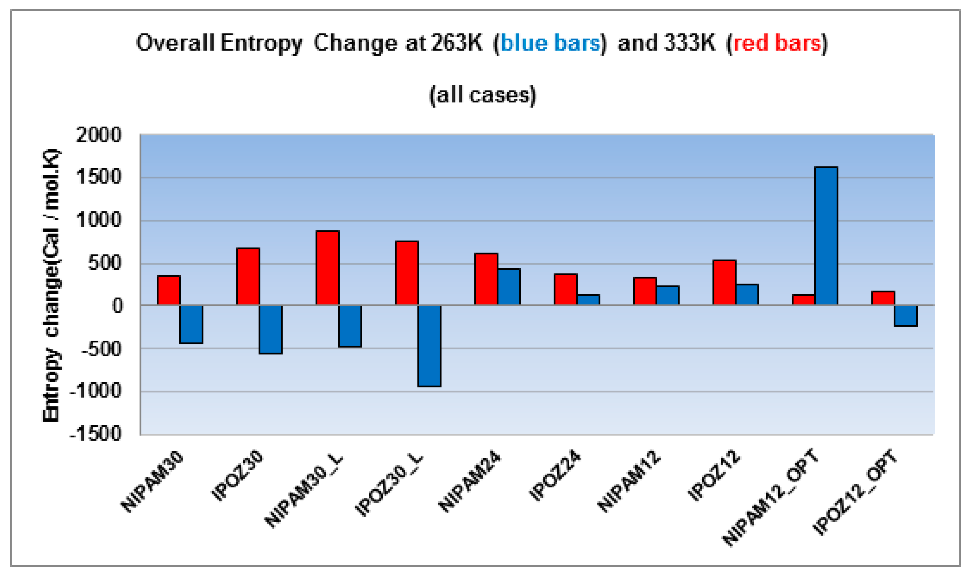 Entropy 22 01187 g009 Entropy 22 01187 g009