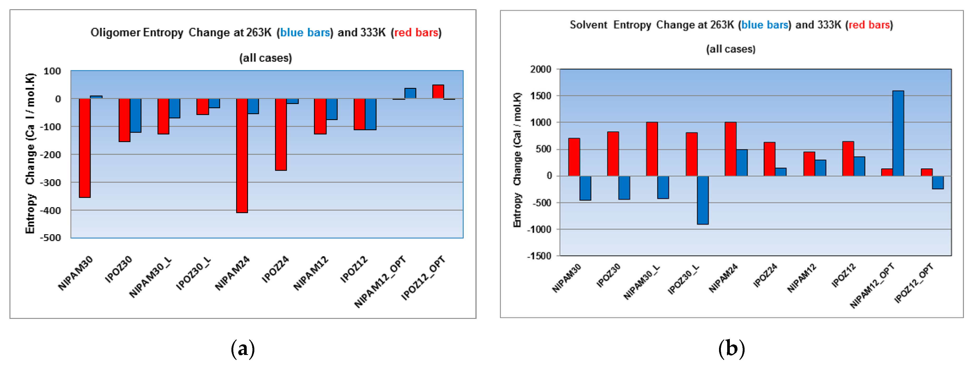 Entropy 22 01187 g010 Entropy 22 01187 g010