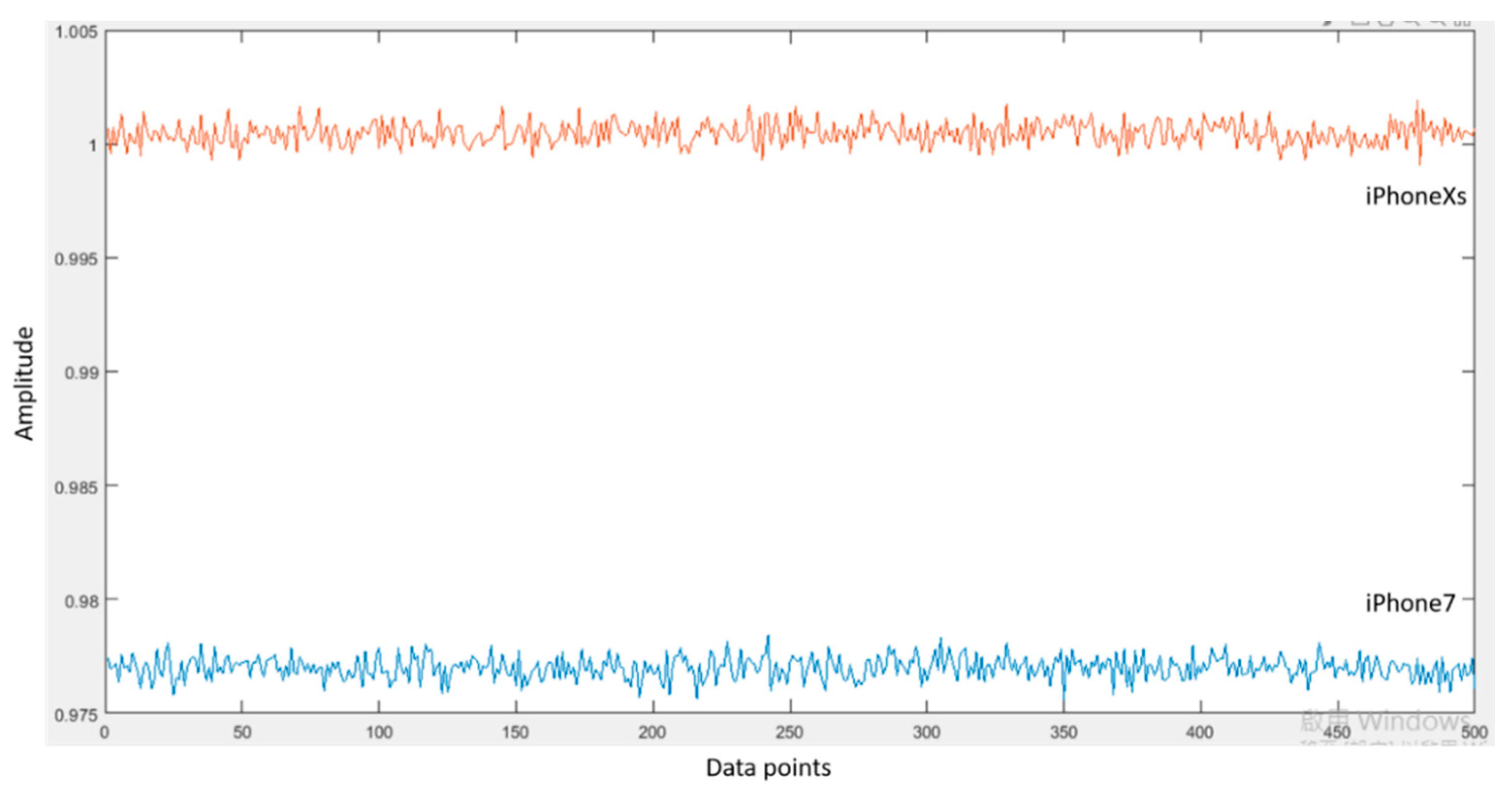 Entropy 22 01188 g003