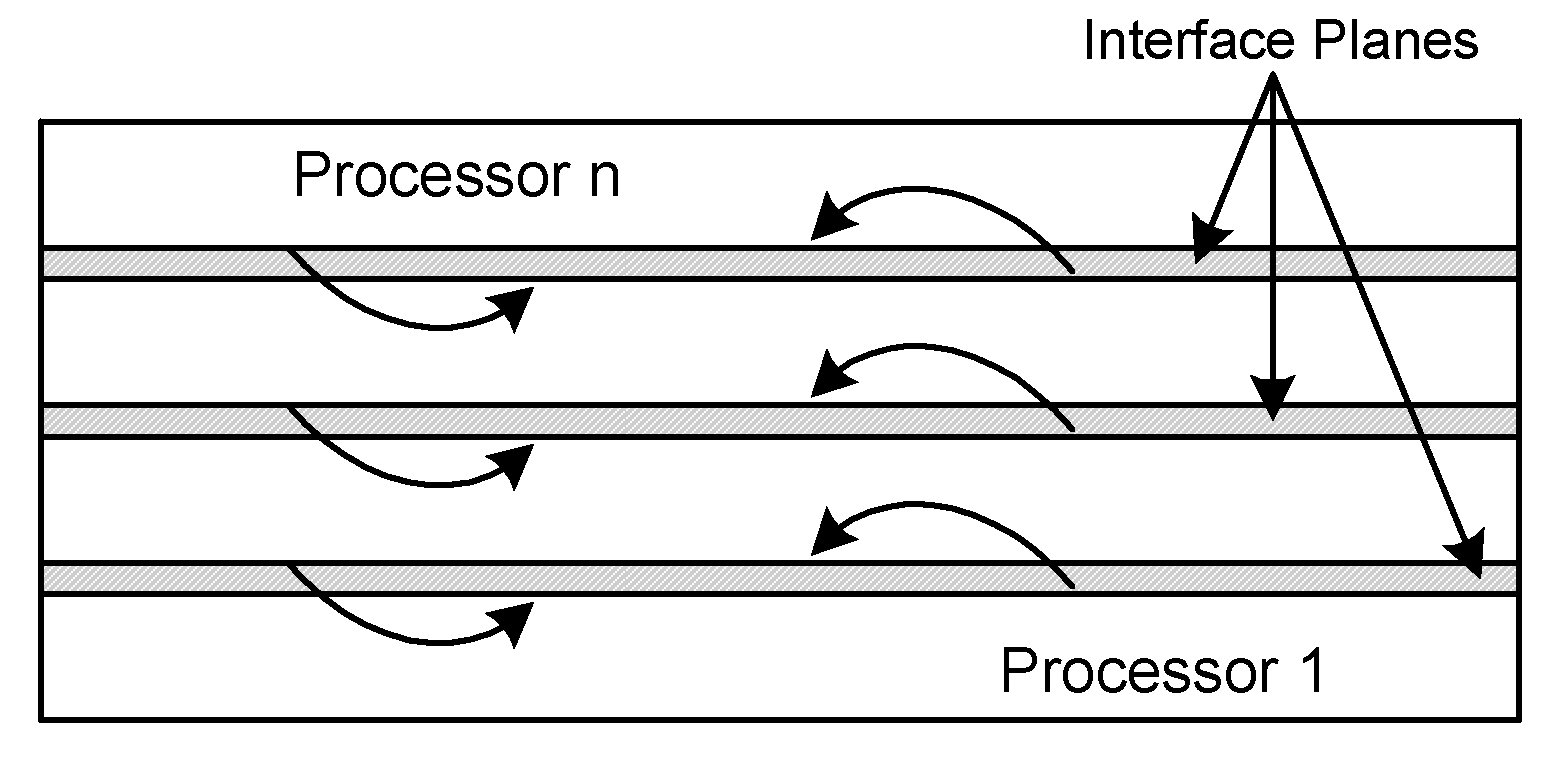 Entropy 22 01189 g003
