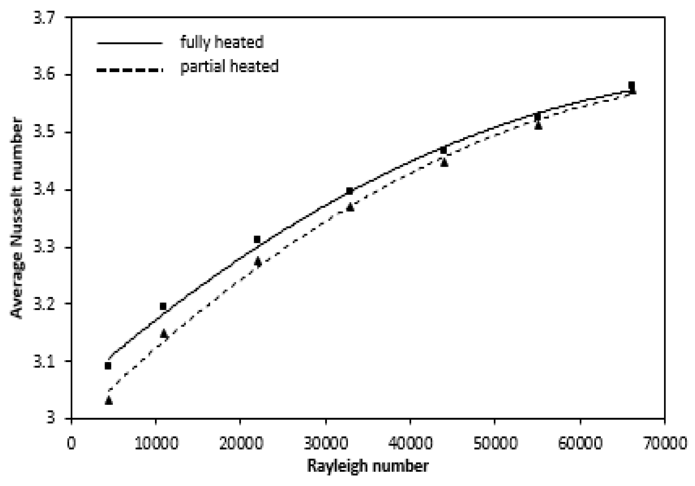 Entropy 22 01189 g020