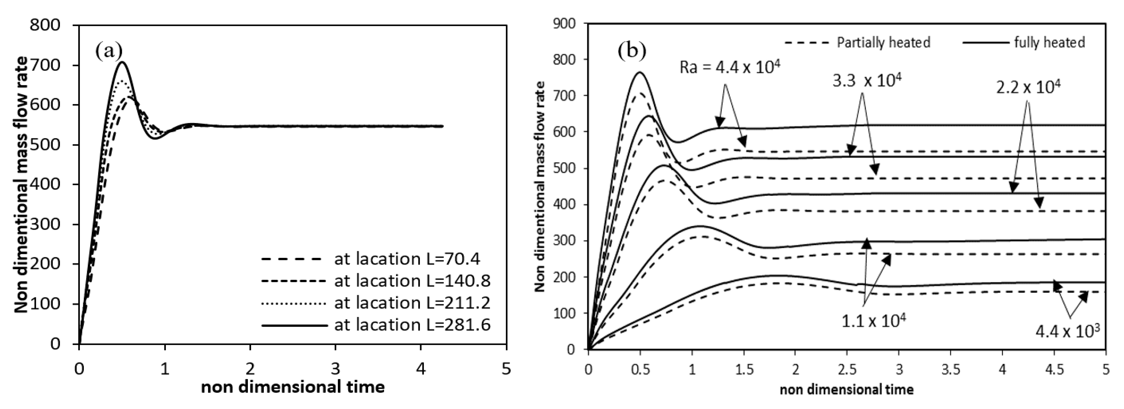 Entropy 22 01189 g021