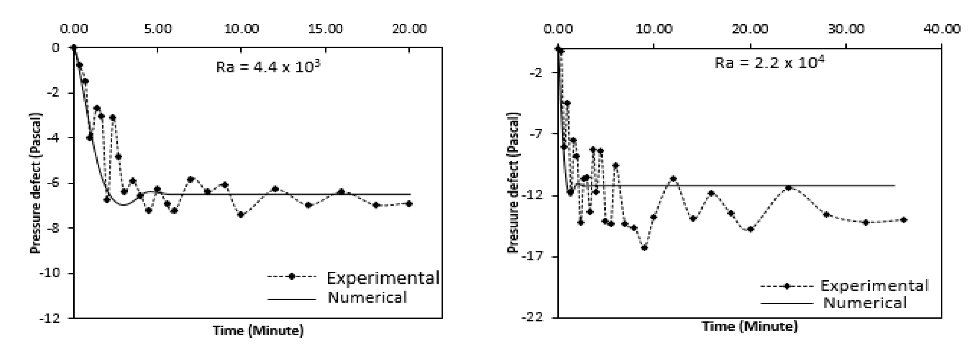 Entropy 22 01189 g022a