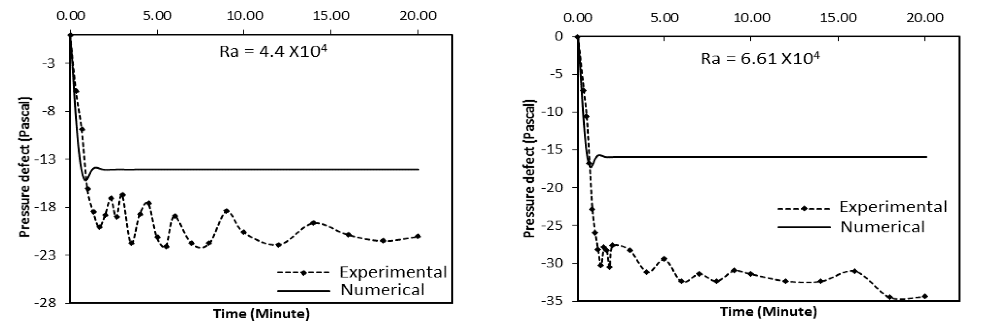 Entropy 22 01189 g022b