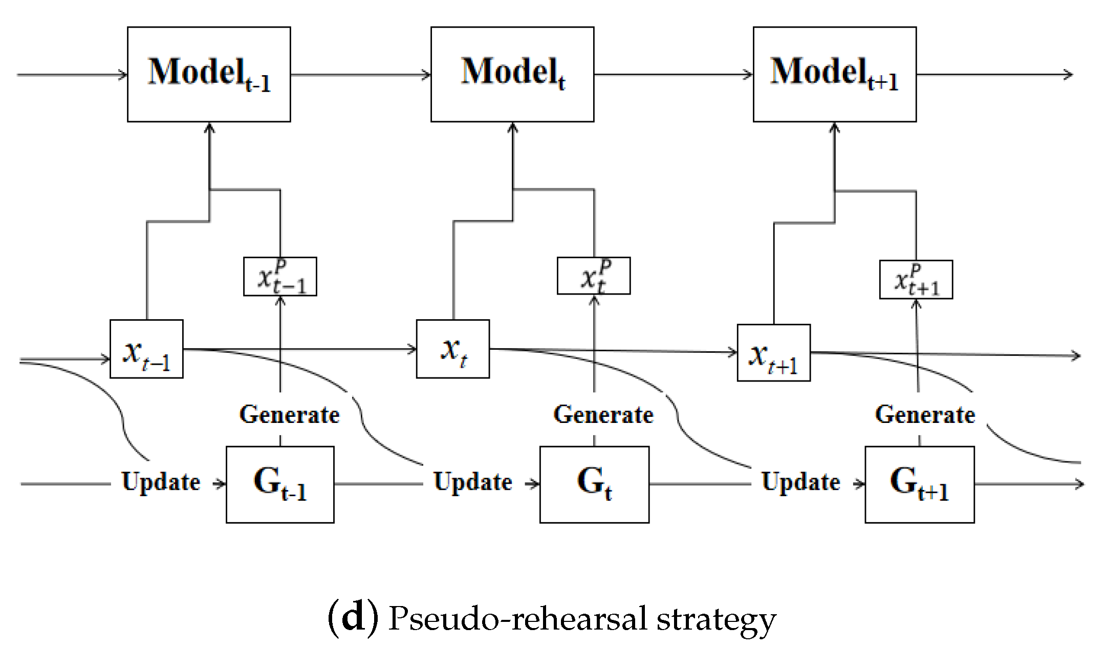 Entropy 22 01190 g002b Entropy 22 01190 g002b