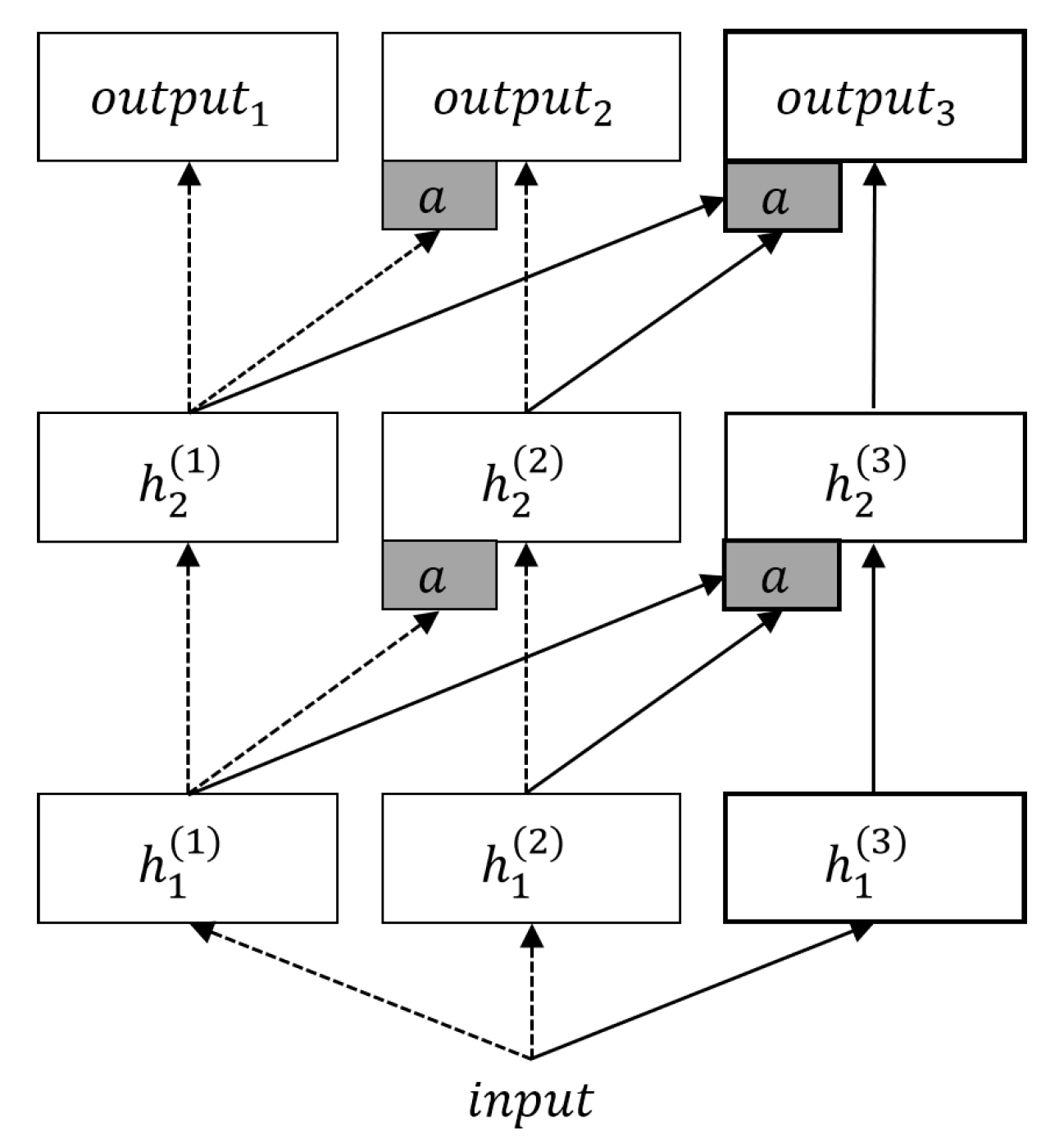Entropy 22 01190 g003 Entropy 22 01190 g003