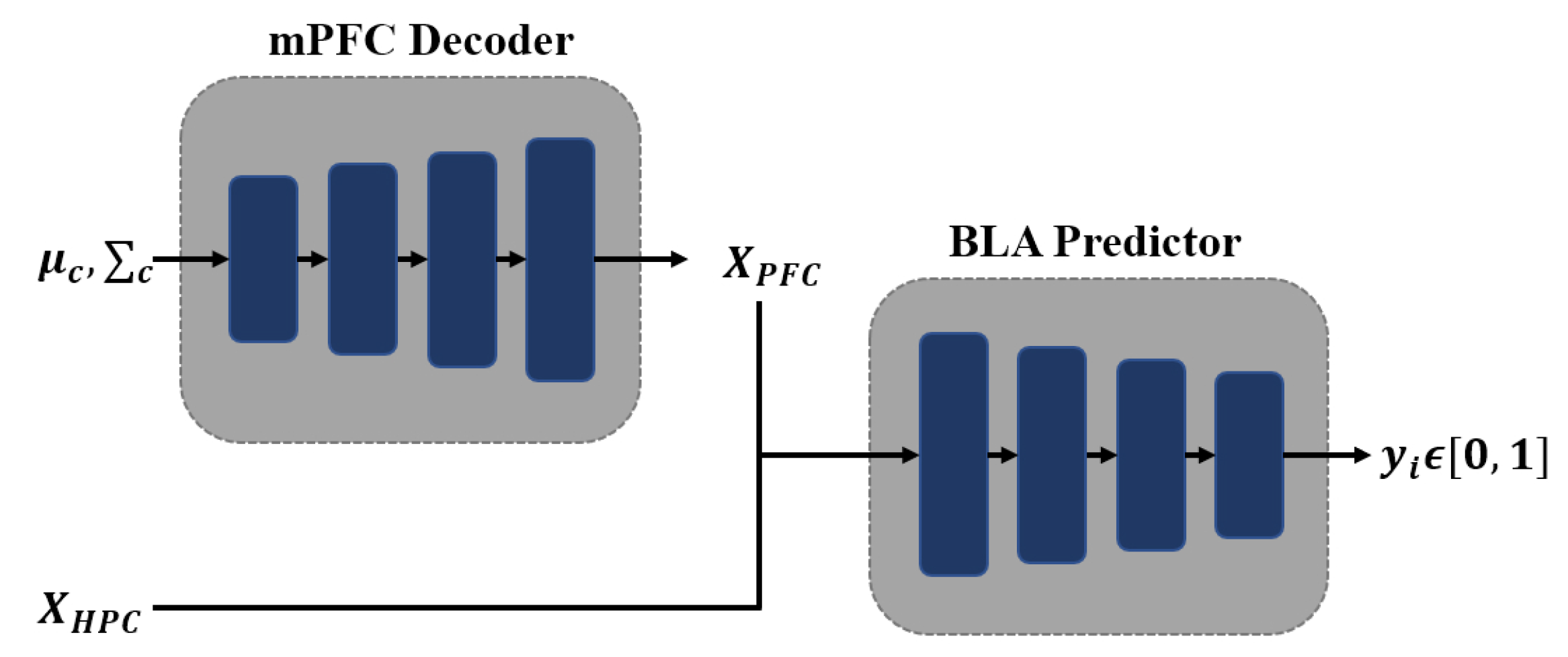 Entropy 22 01190 g004 Entropy 22 01190 g004