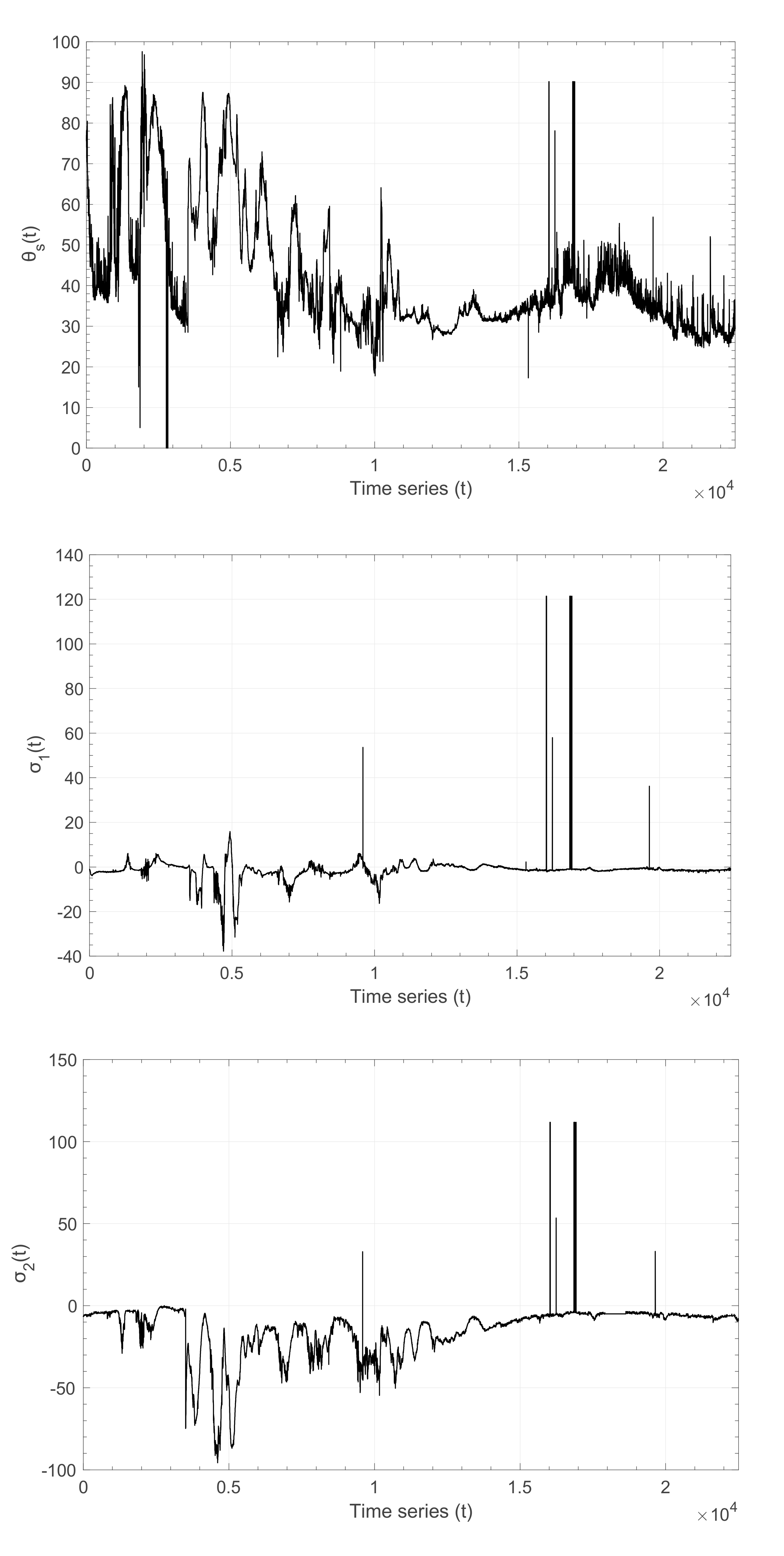 Entropy 22 01194 g004