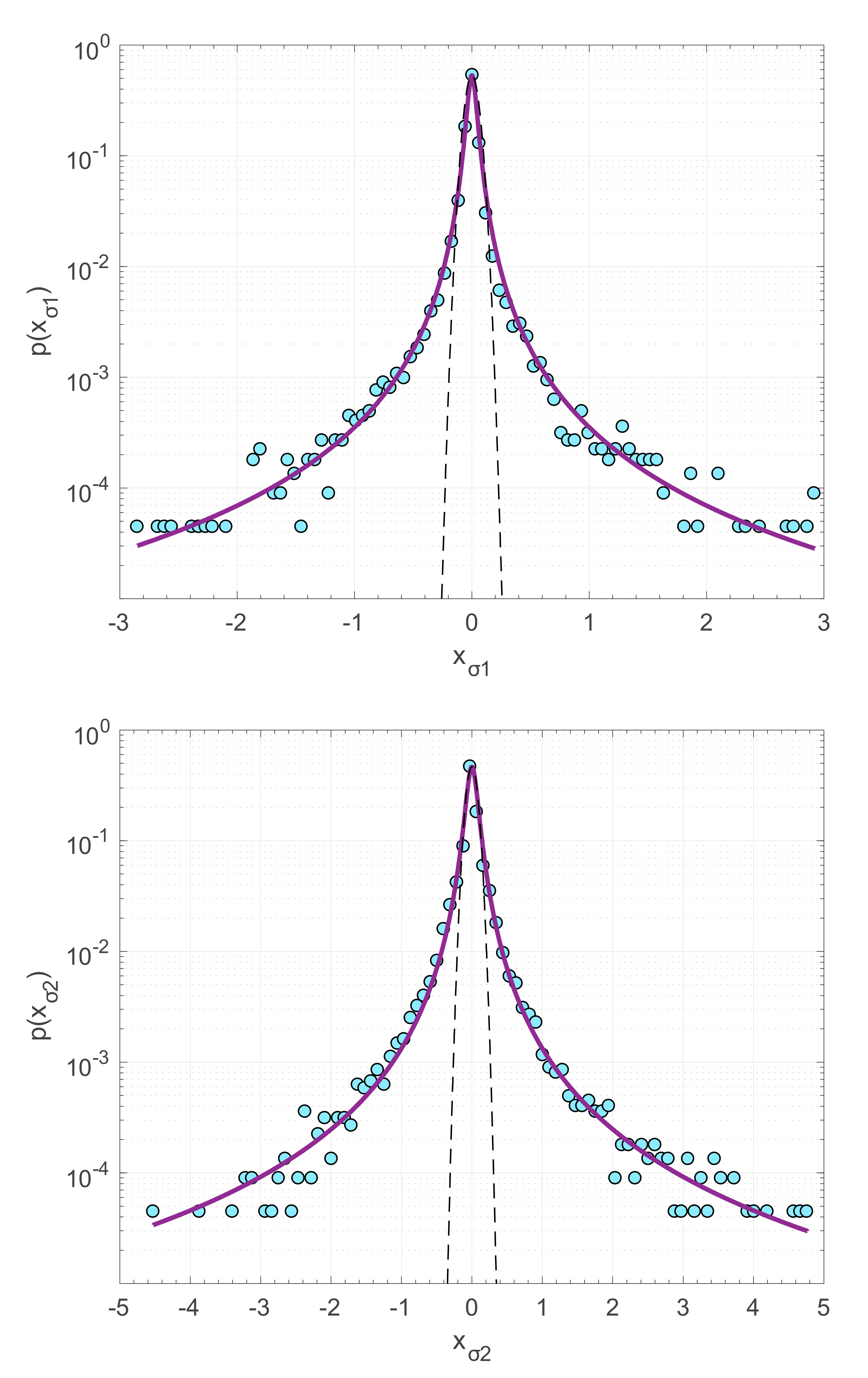 Entropy 22 01194 g005b