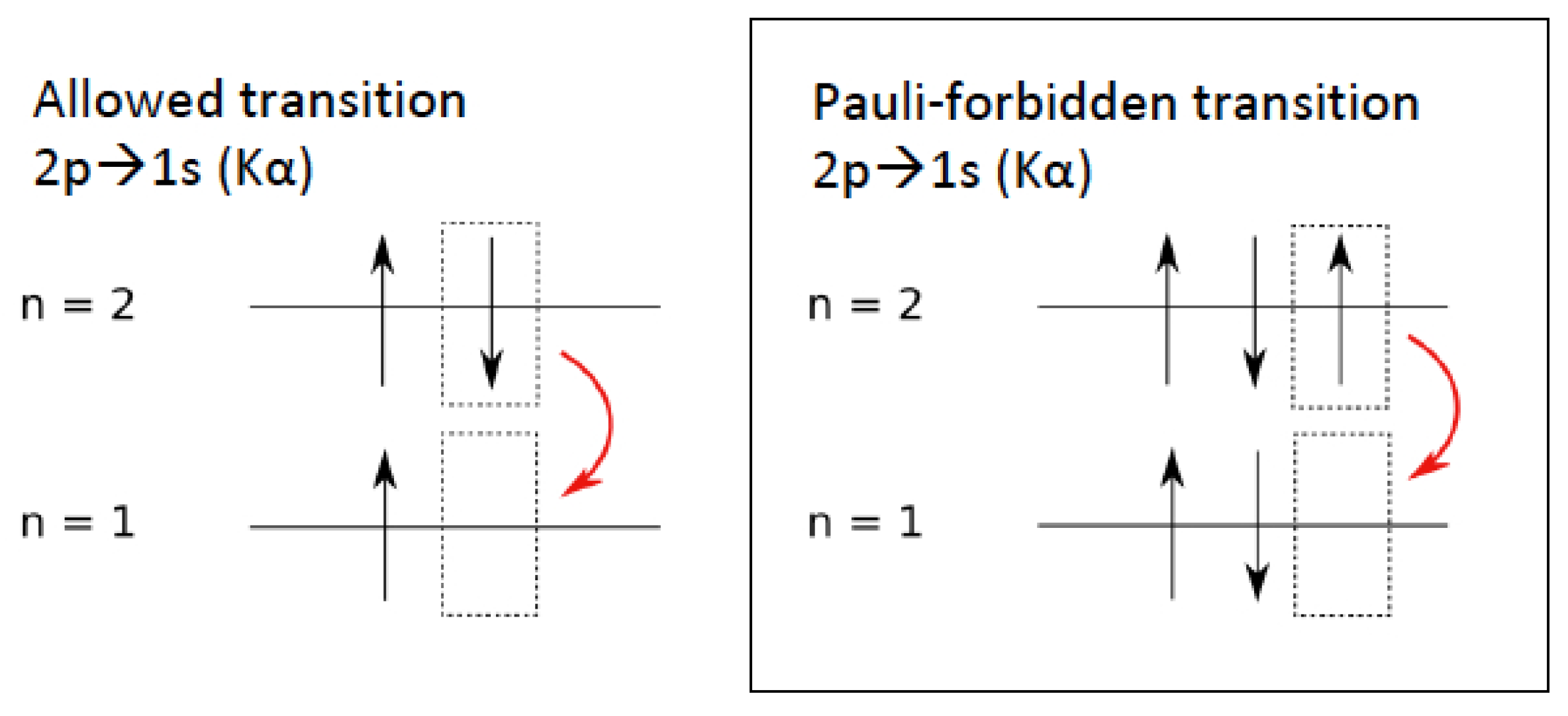 Entropy 22 01195 g001