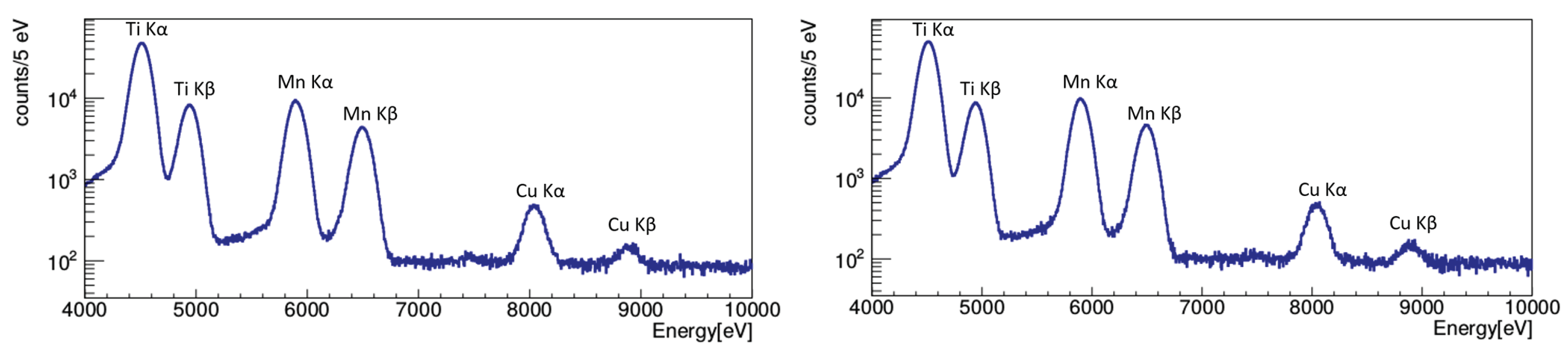 Entropy 22 01195 g003
