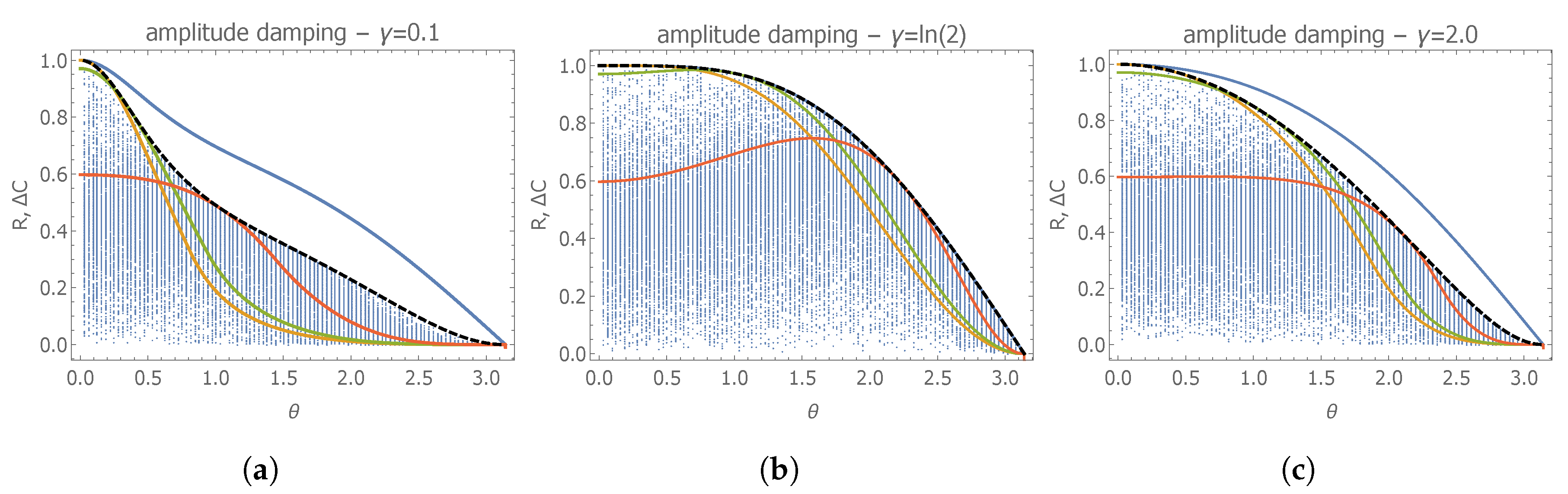 Entropy 22 01197 g002 Entropy 22 01197 g002
