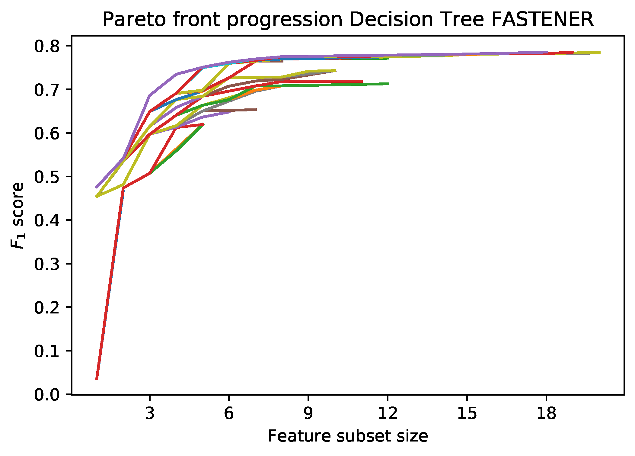 Entropy 22 01198 g001