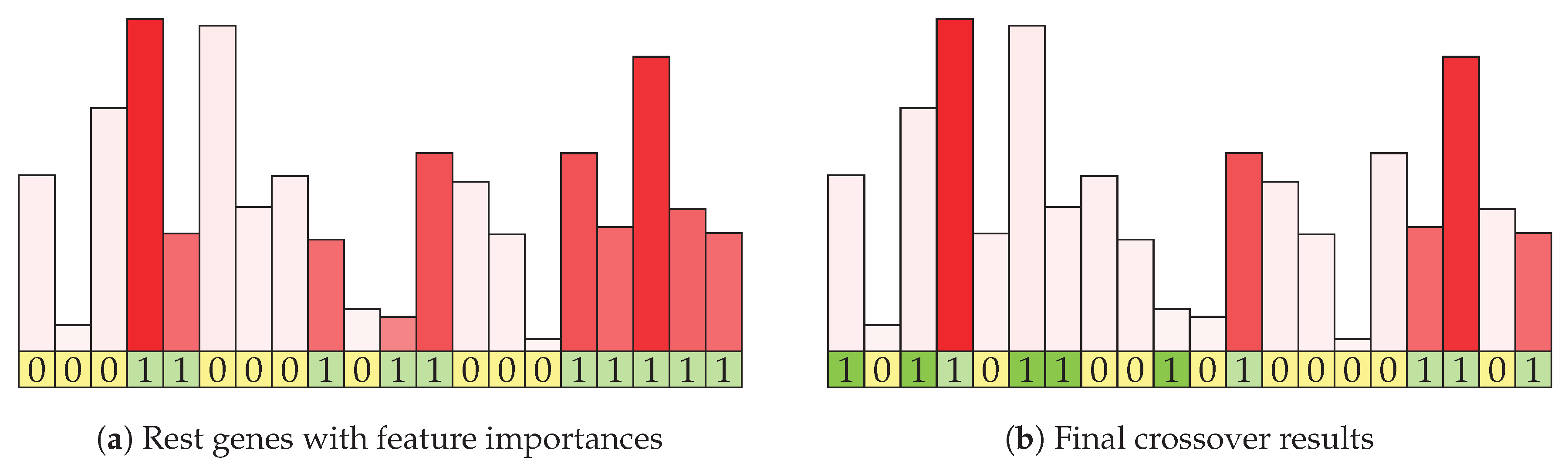 Entropy 22 01198 g004