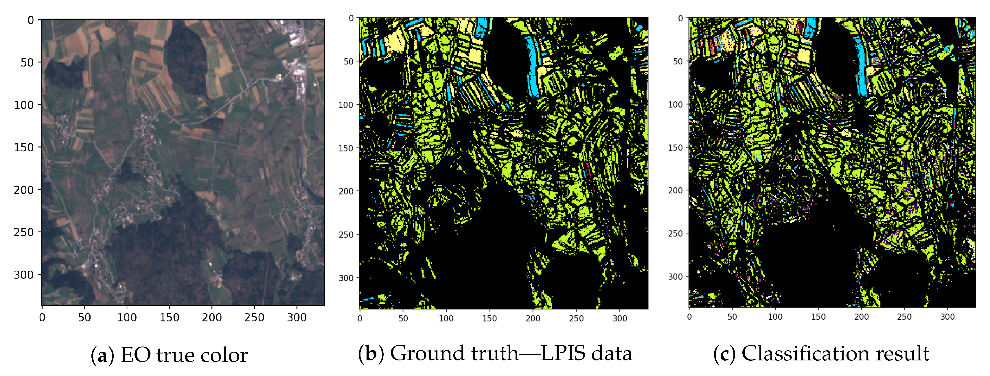 Entropy 22 01198 g005