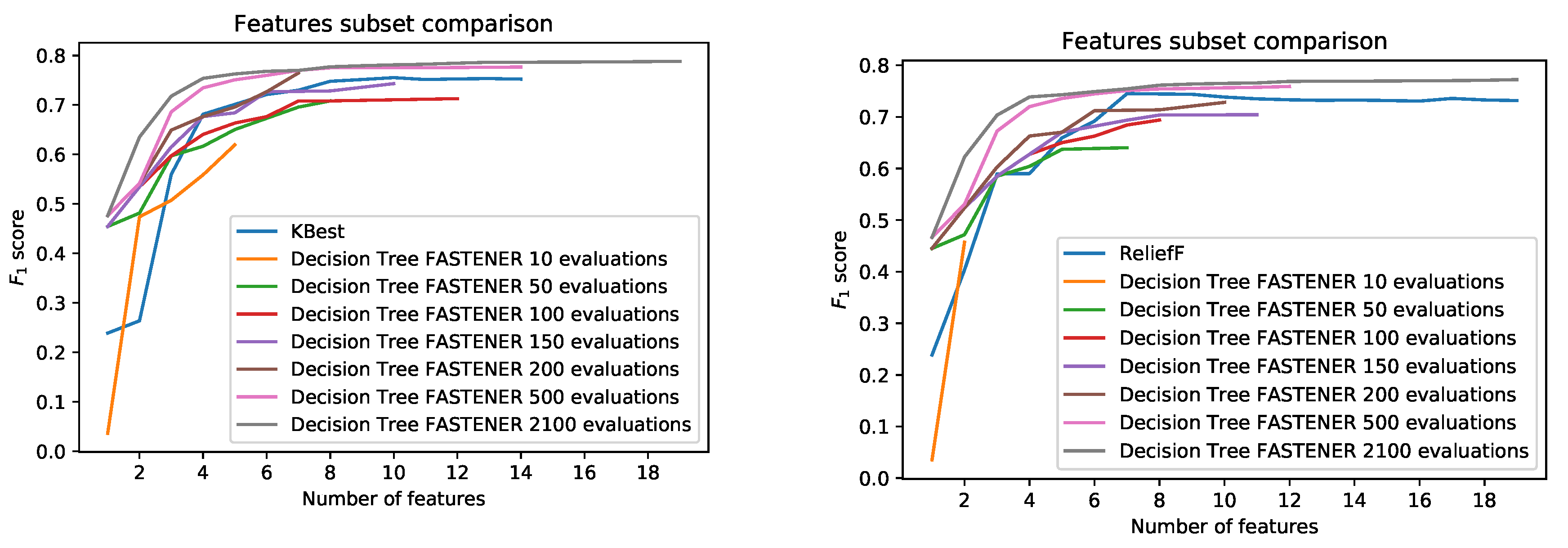 Entropy 22 01198 g007