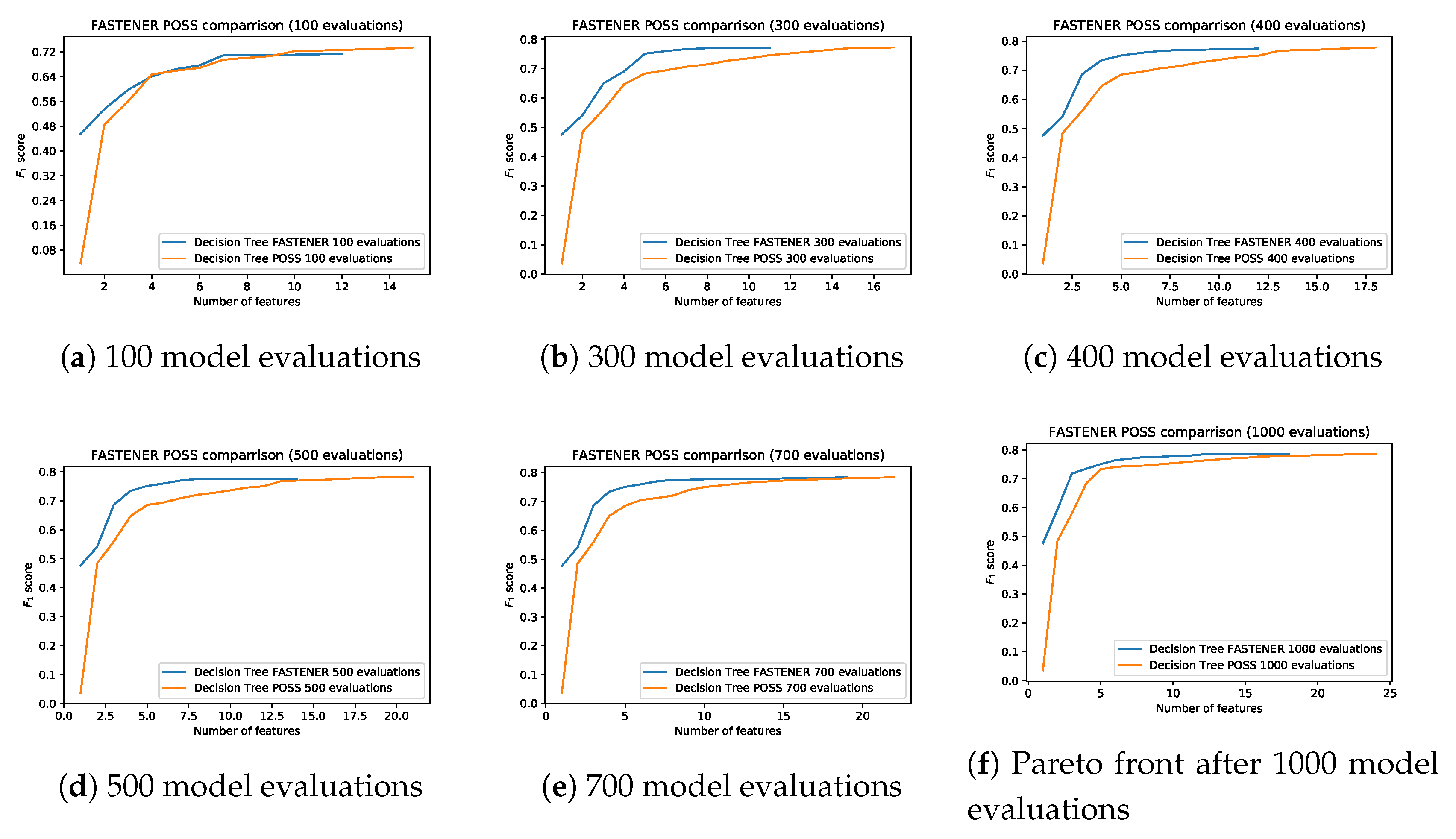 Entropy 22 01198 g008