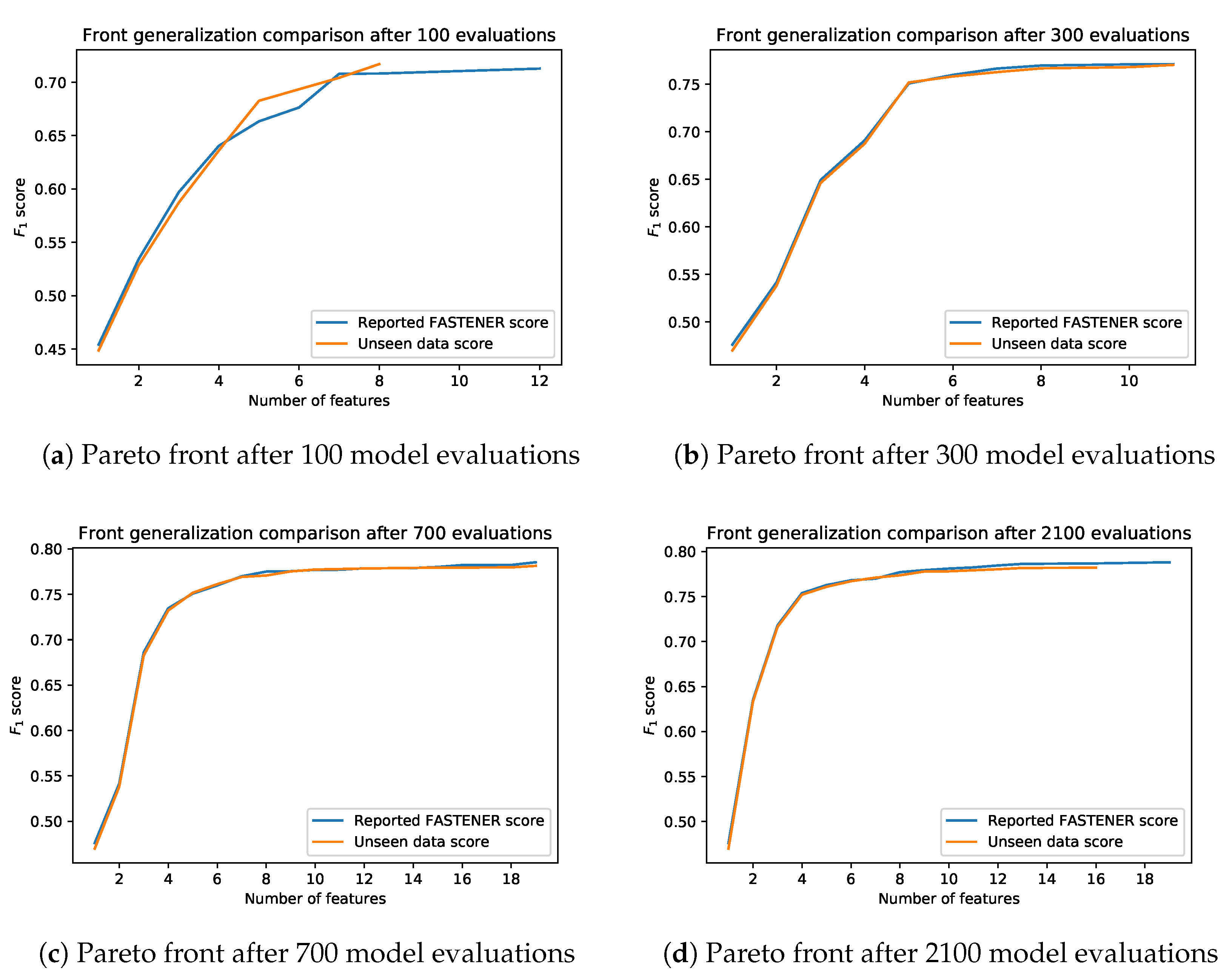 Entropy 22 01198 g010