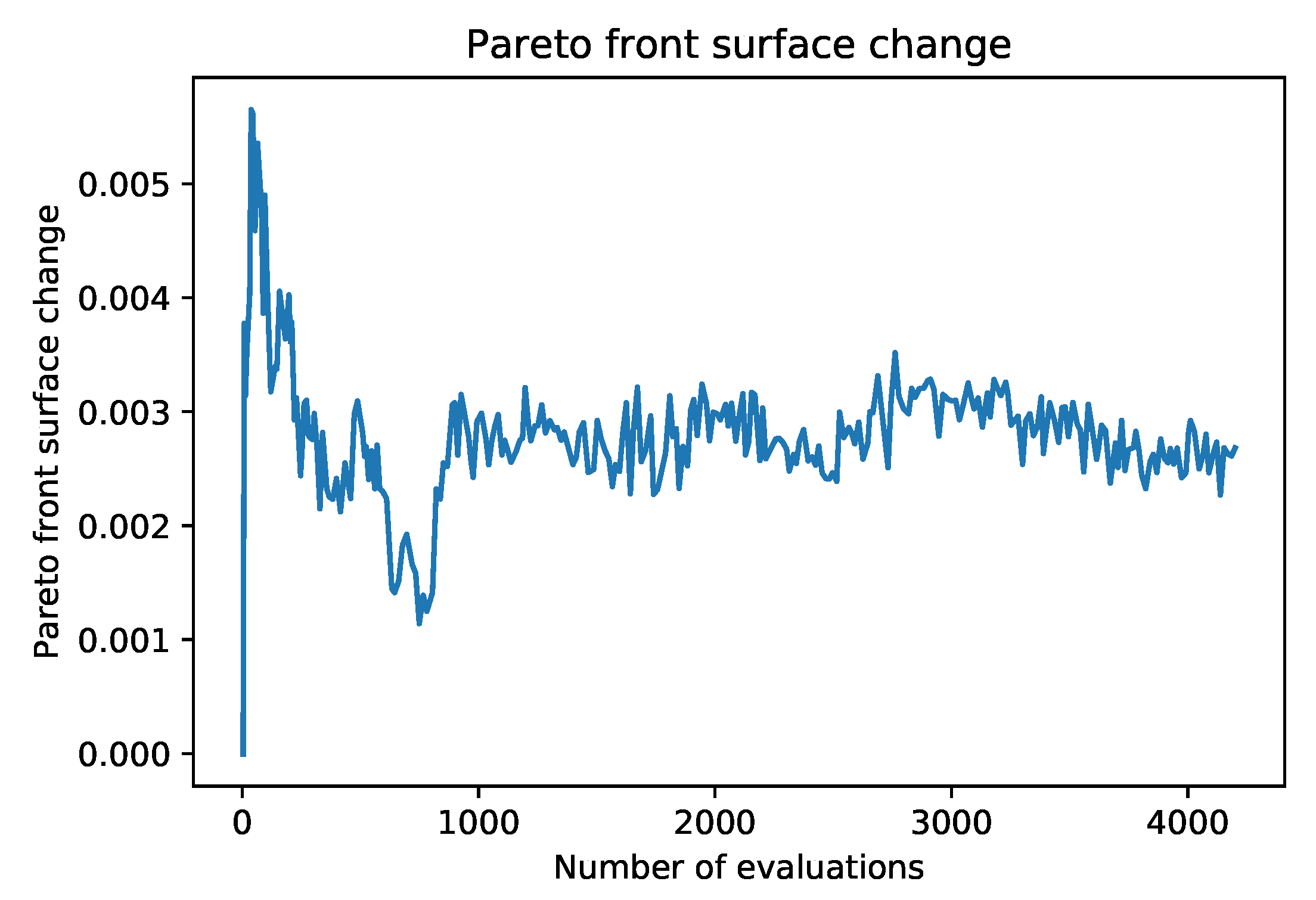 Entropy 22 01198 g011