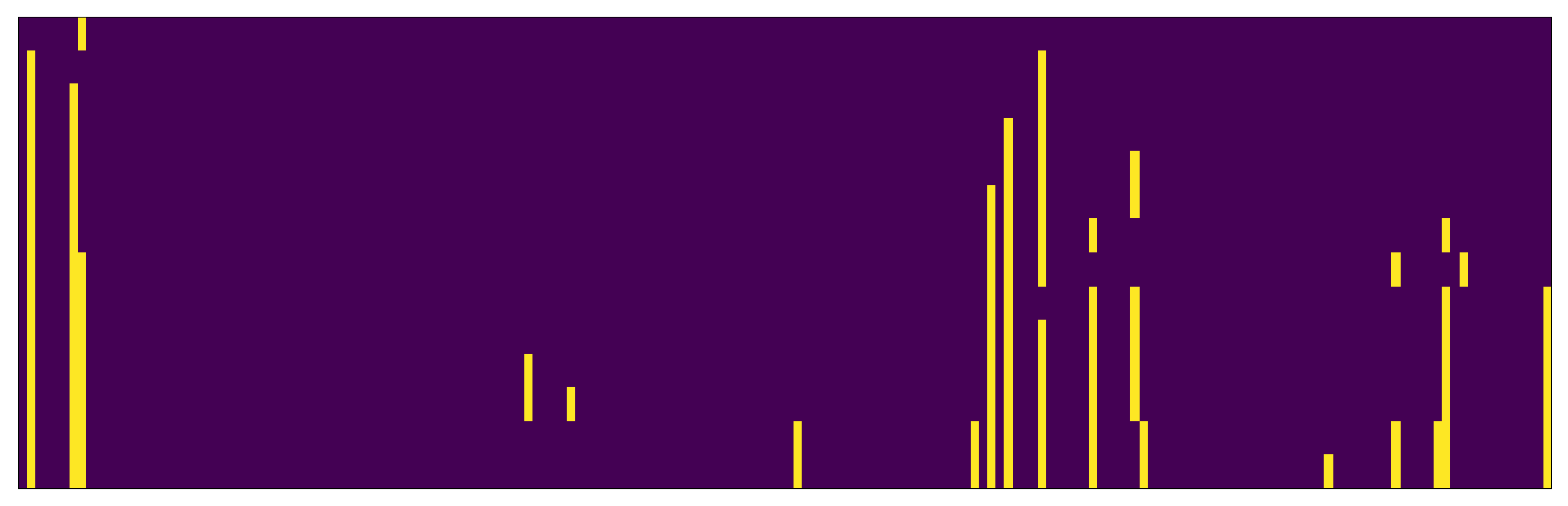 Entropy 22 01198 g012