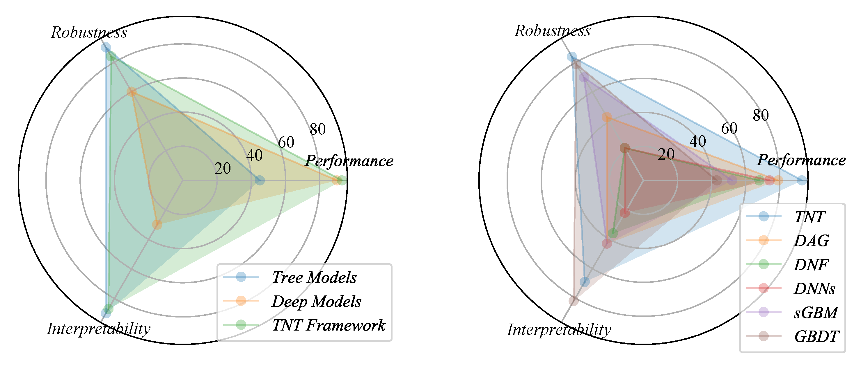 Entropy 22 01203 g002 Entropy 22 01203 g002