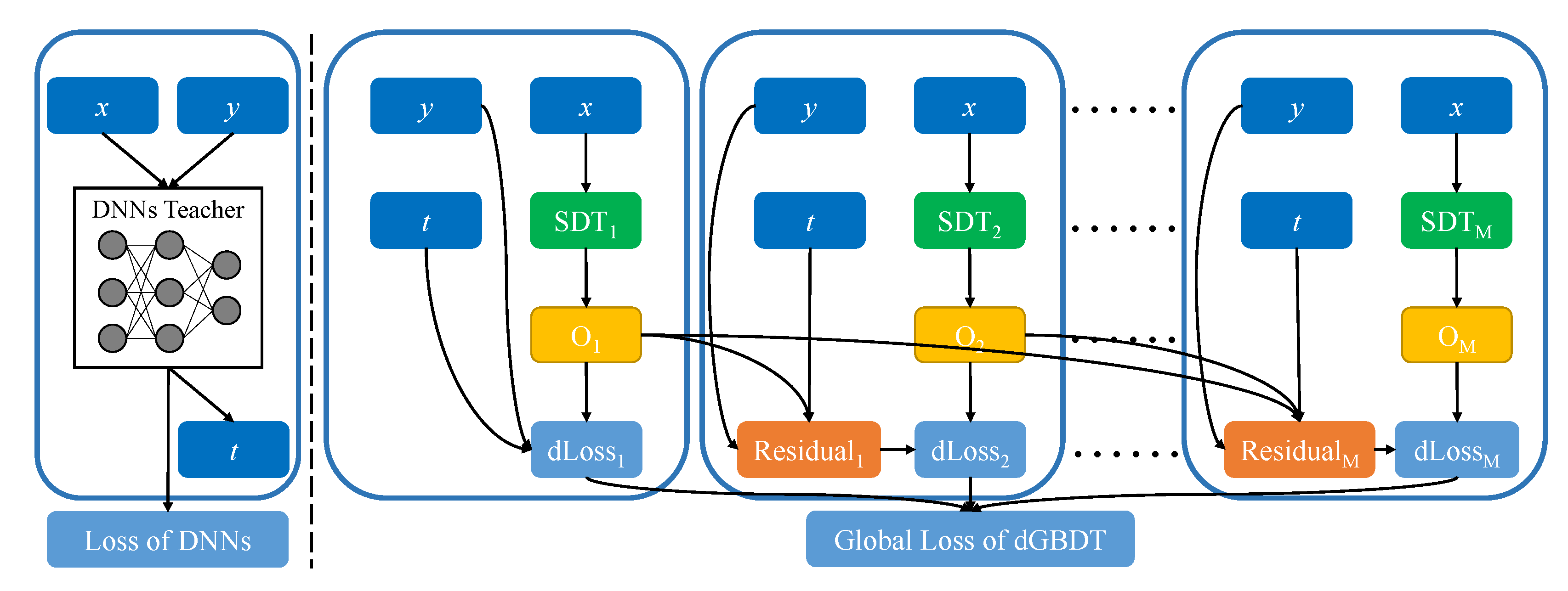 Entropy 22 01203 g003 Entropy 22 01203 g003