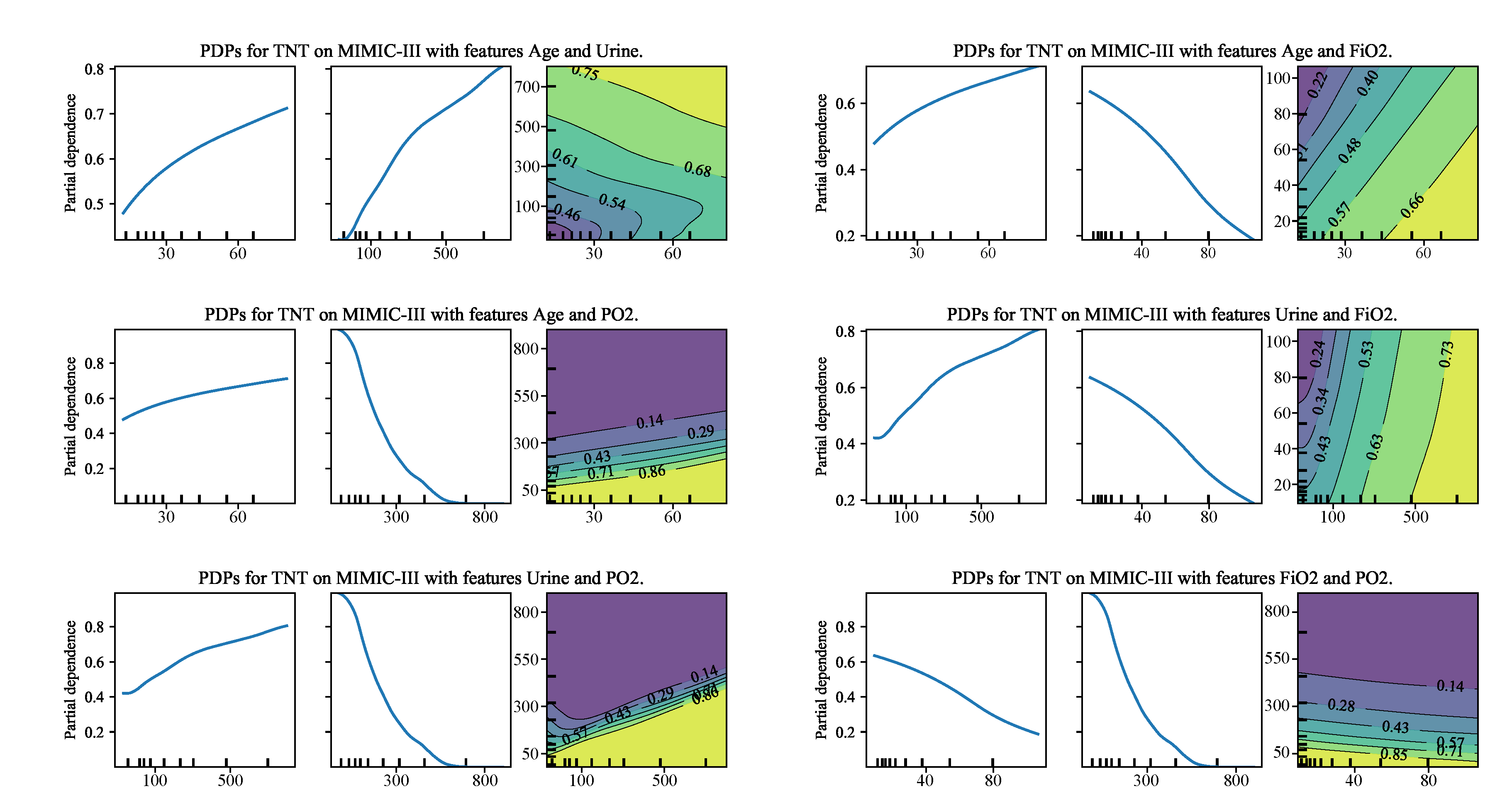 Entropy 22 01203 g007 Entropy 22 01203 g007