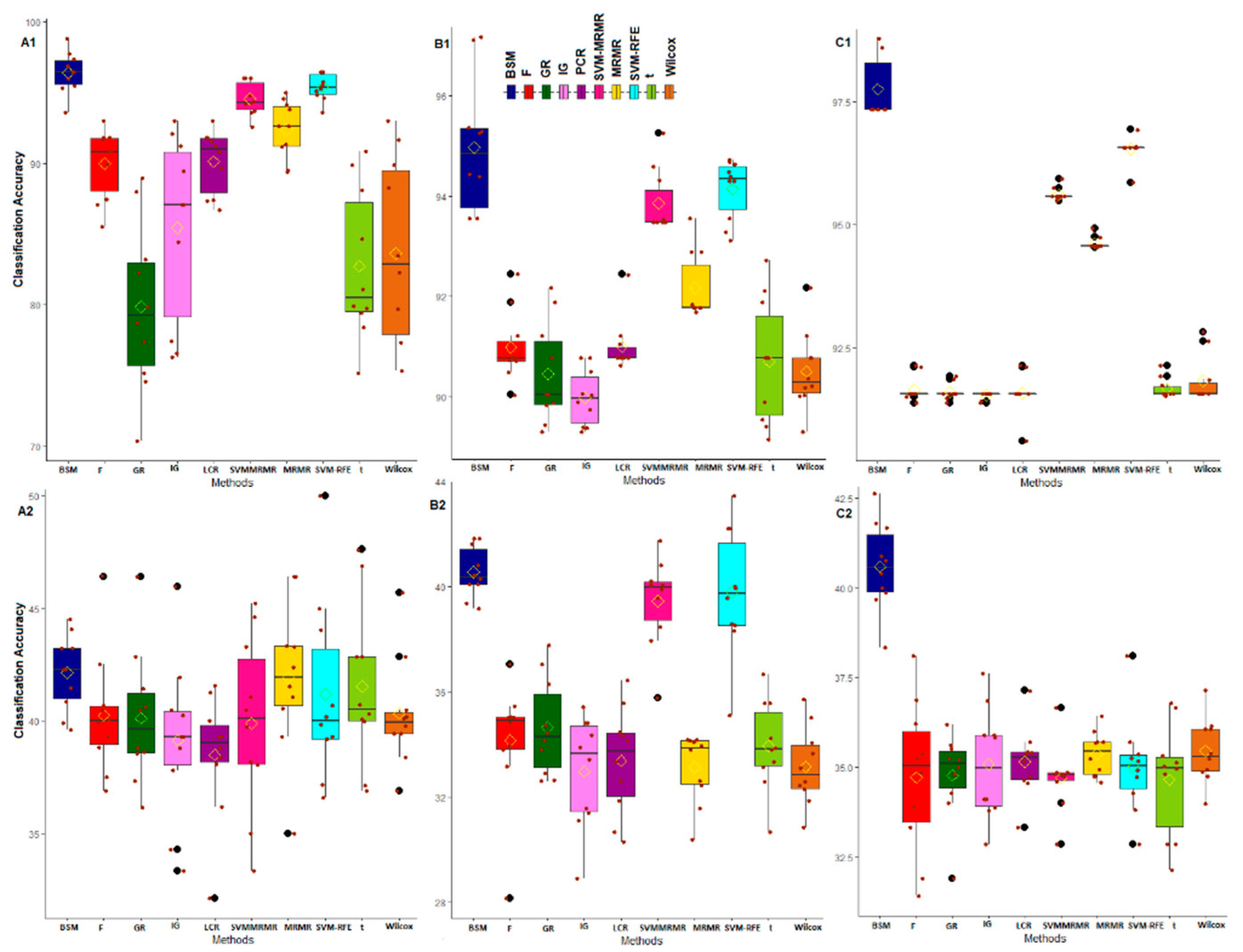 Entropy 22 01205 g004 Entropy 22 01205 g004