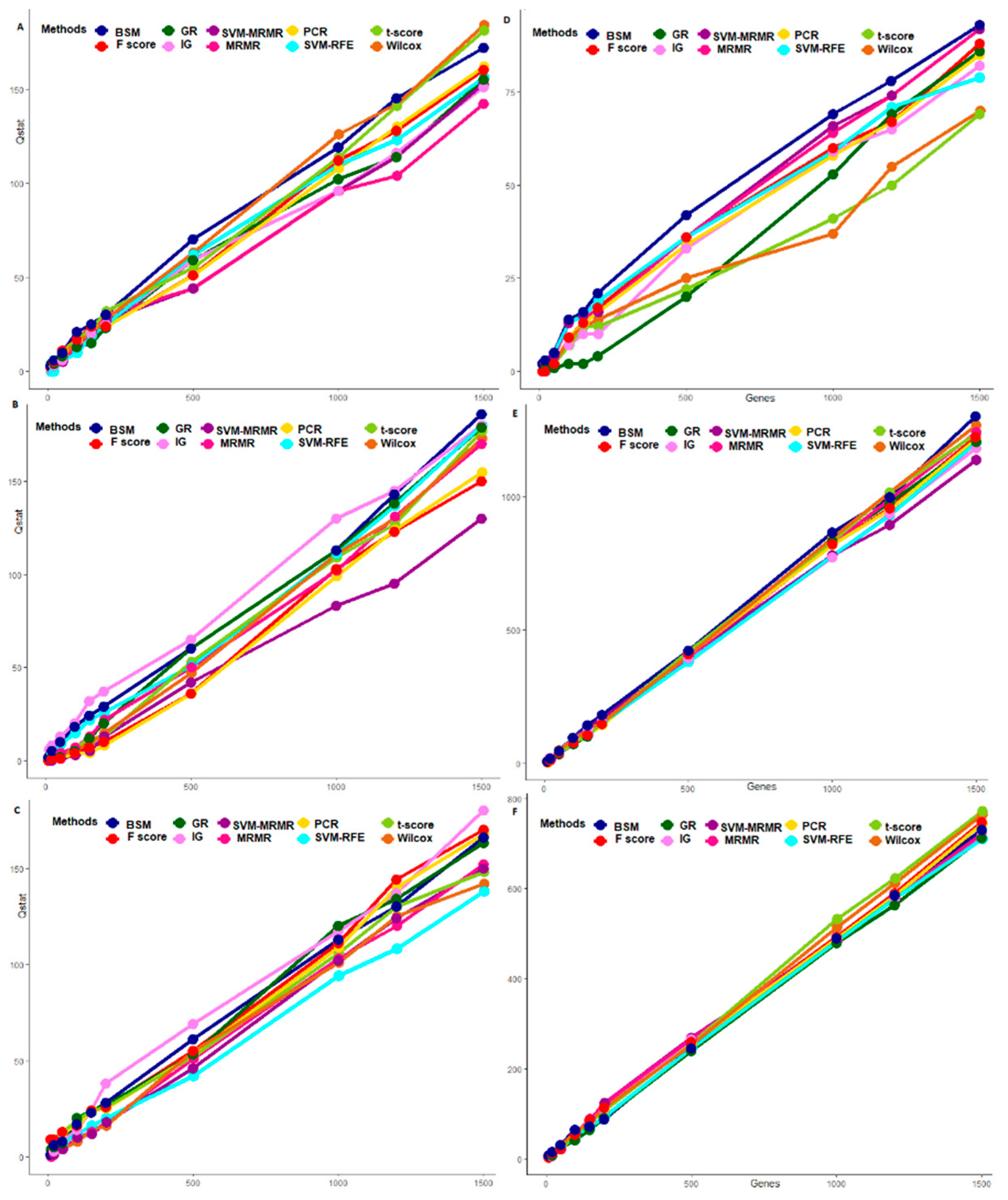Entropy 22 01205 g005 Entropy 22 01205 g005