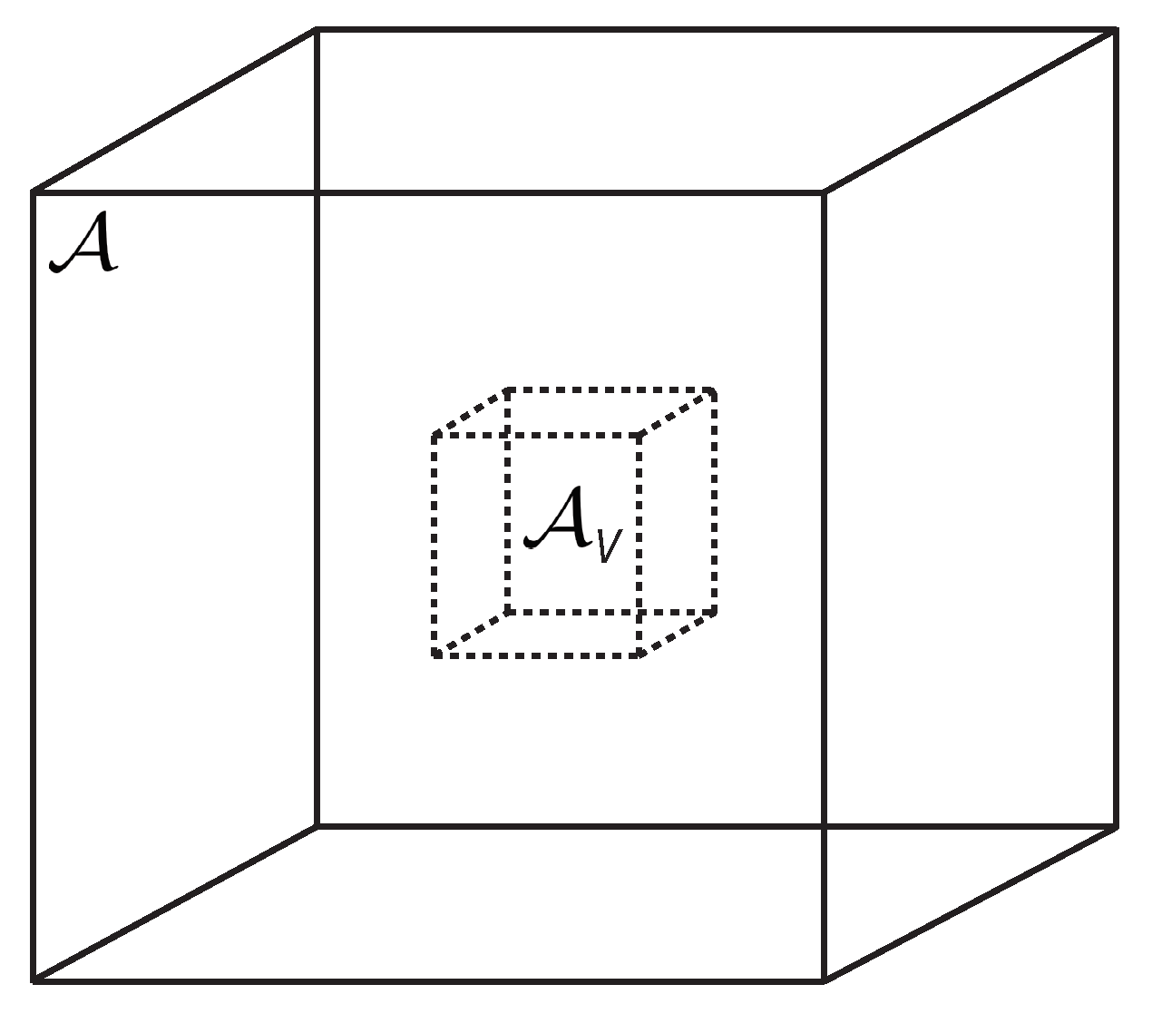 Entropy 22 01208 g001