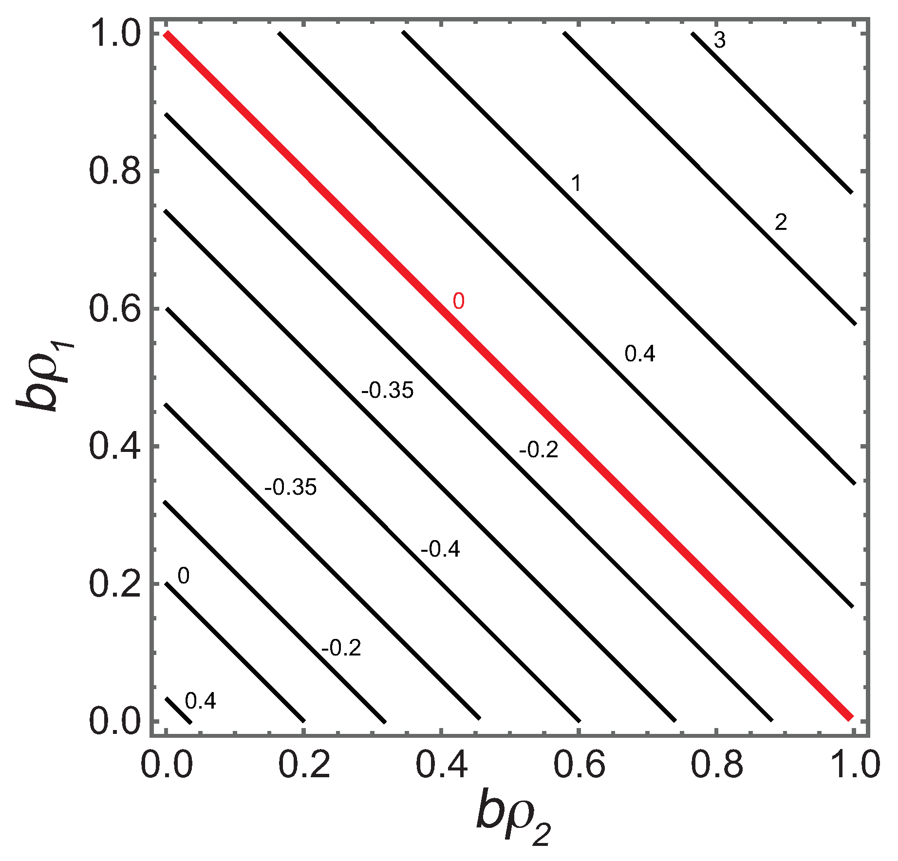 Entropy 22 01208 g002