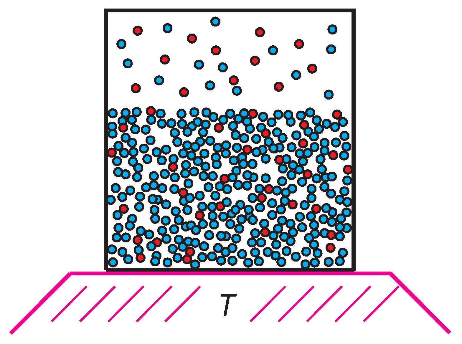 Entropy 22 01208 g003
