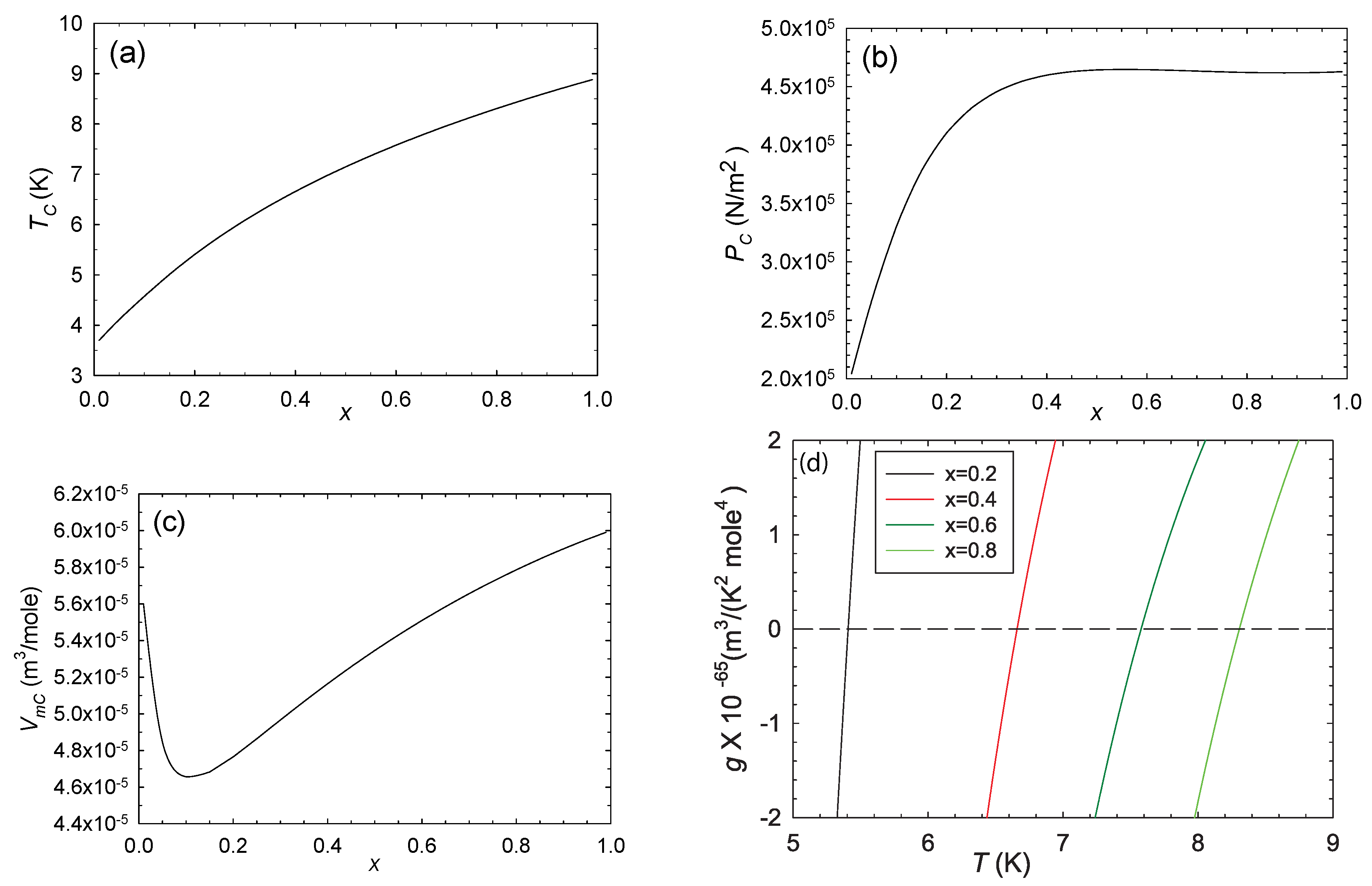 Entropy 22 01208 g004