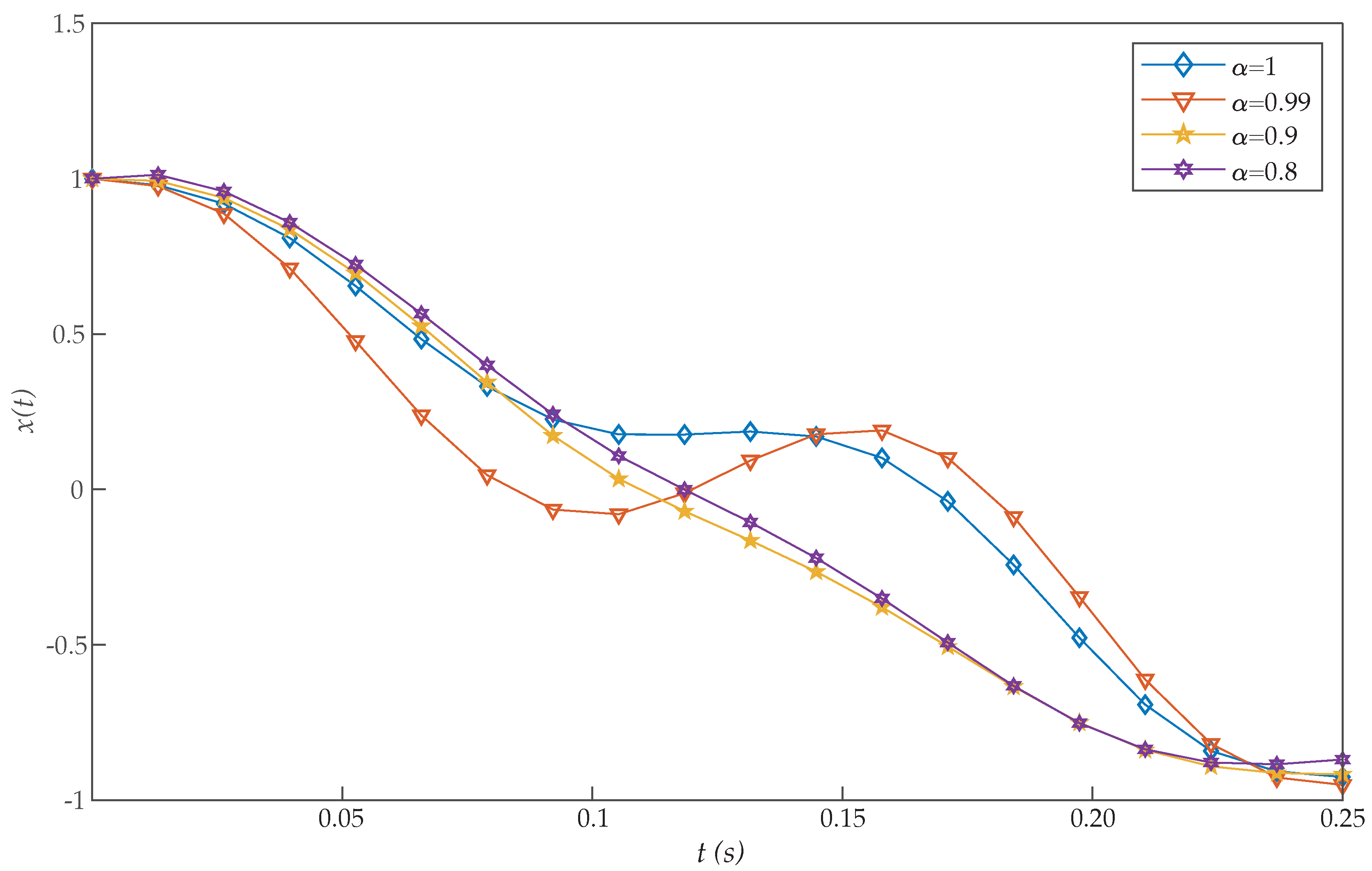 Entropy 22 01213 g003