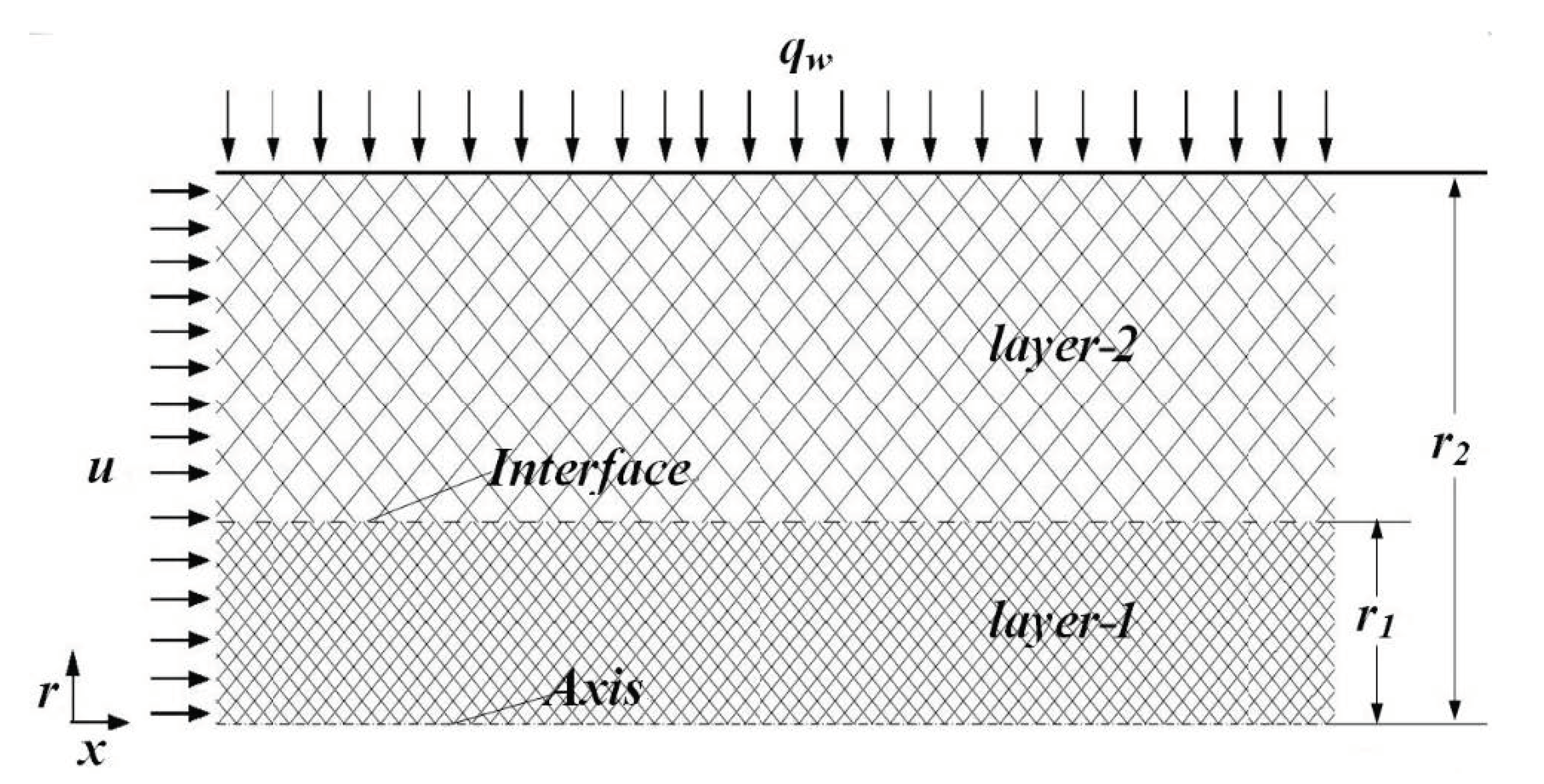 Entropy 22 01214 g001 Entropy 22 01214 g001