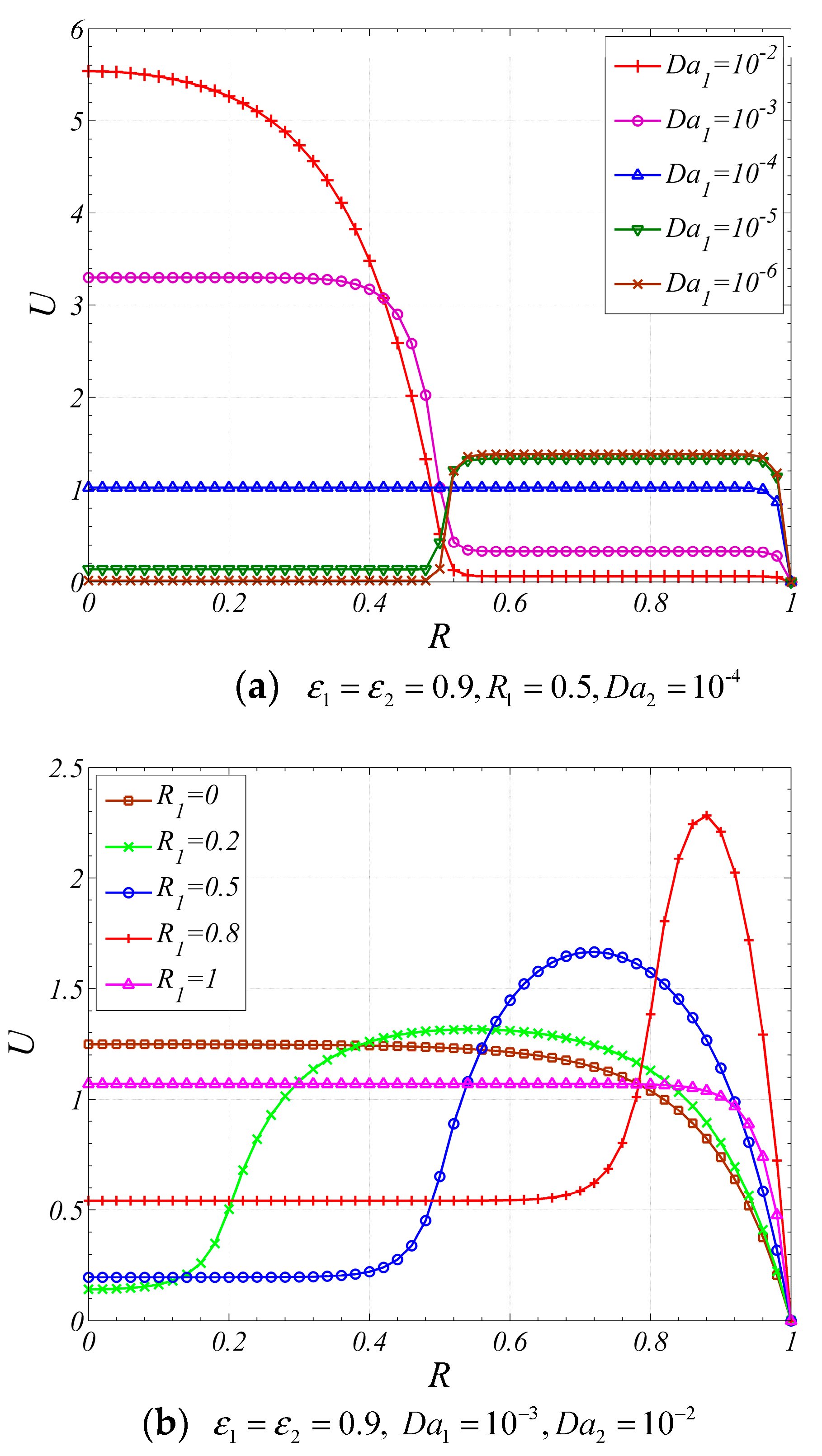 Entropy 22 01214 g003 Entropy 22 01214 g003