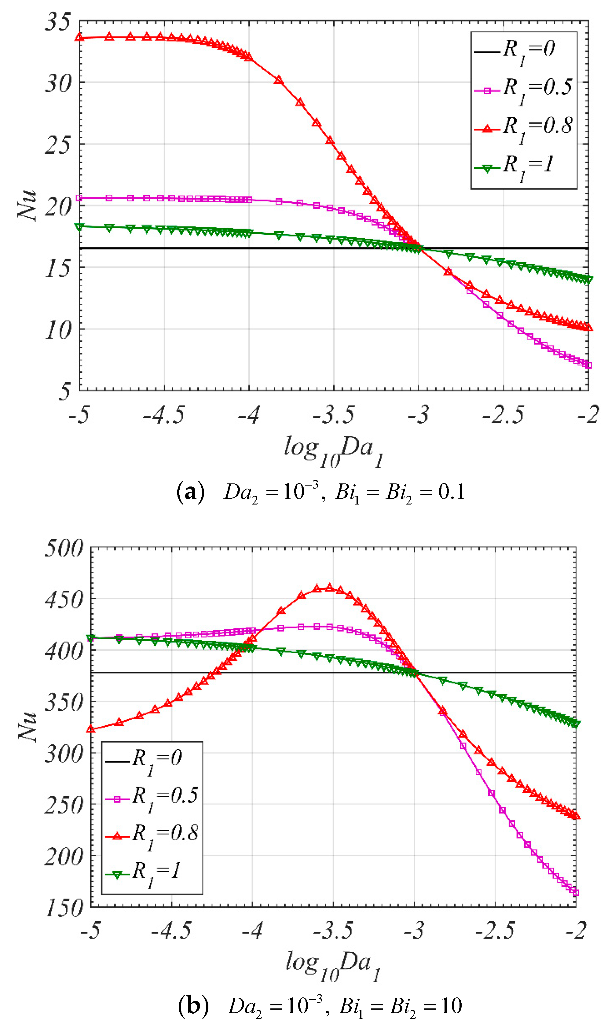 Entropy 22 01214 g006 Entropy 22 01214 g006