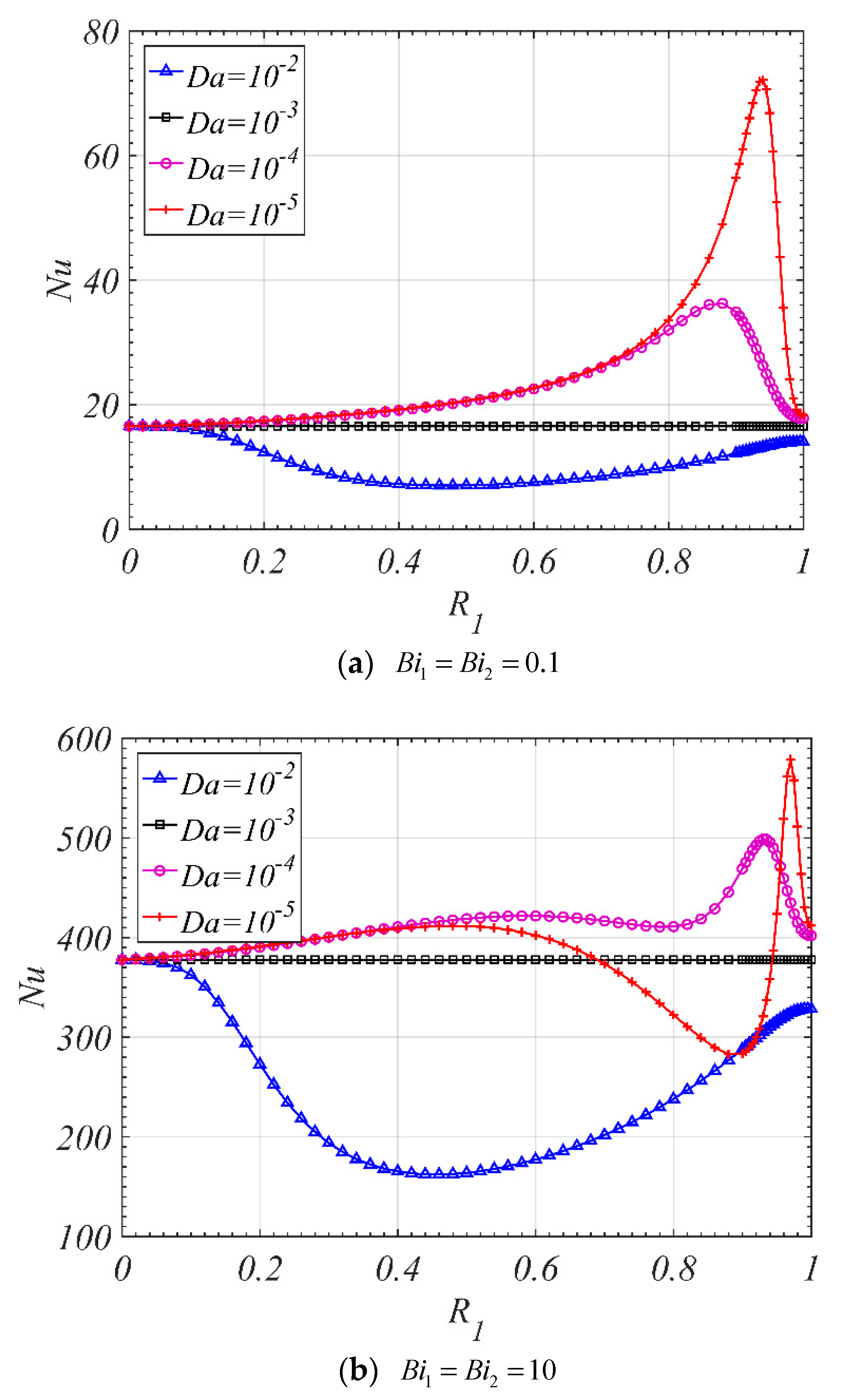 Entropy 22 01214 g007 Entropy 22 01214 g007