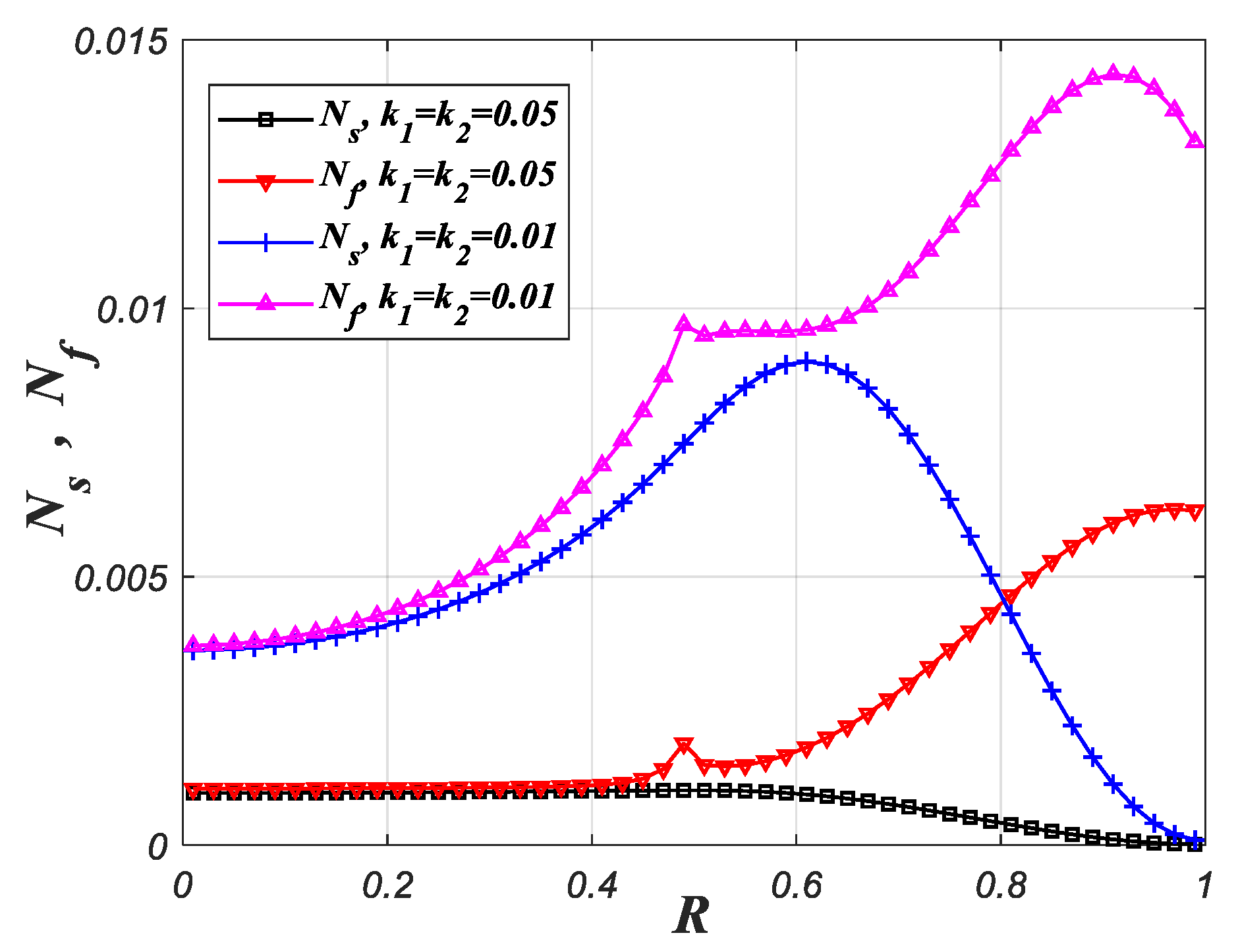 Entropy 22 01214 g010 Entropy 22 01214 g010