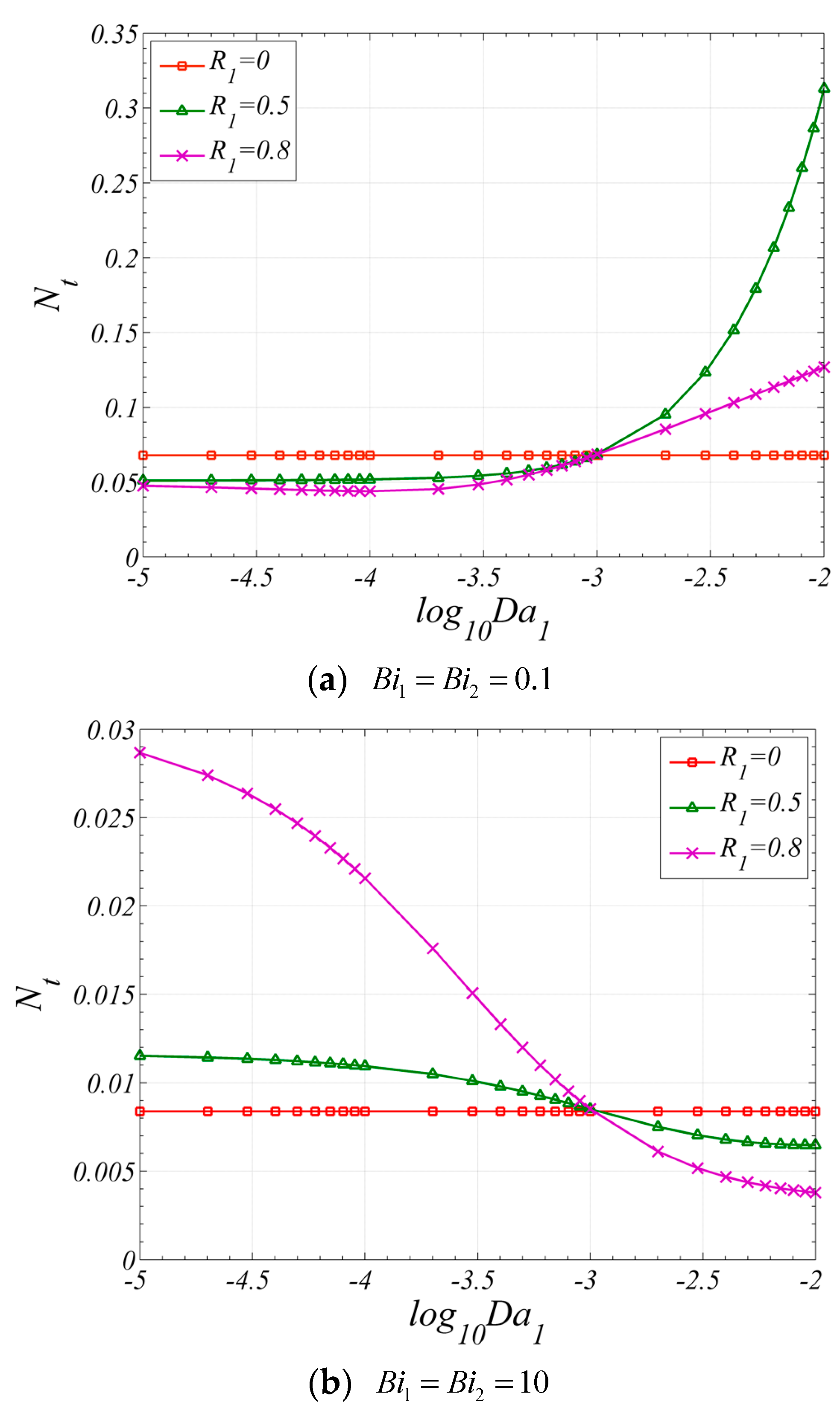 Entropy 22 01214 g011 Entropy 22 01214 g011