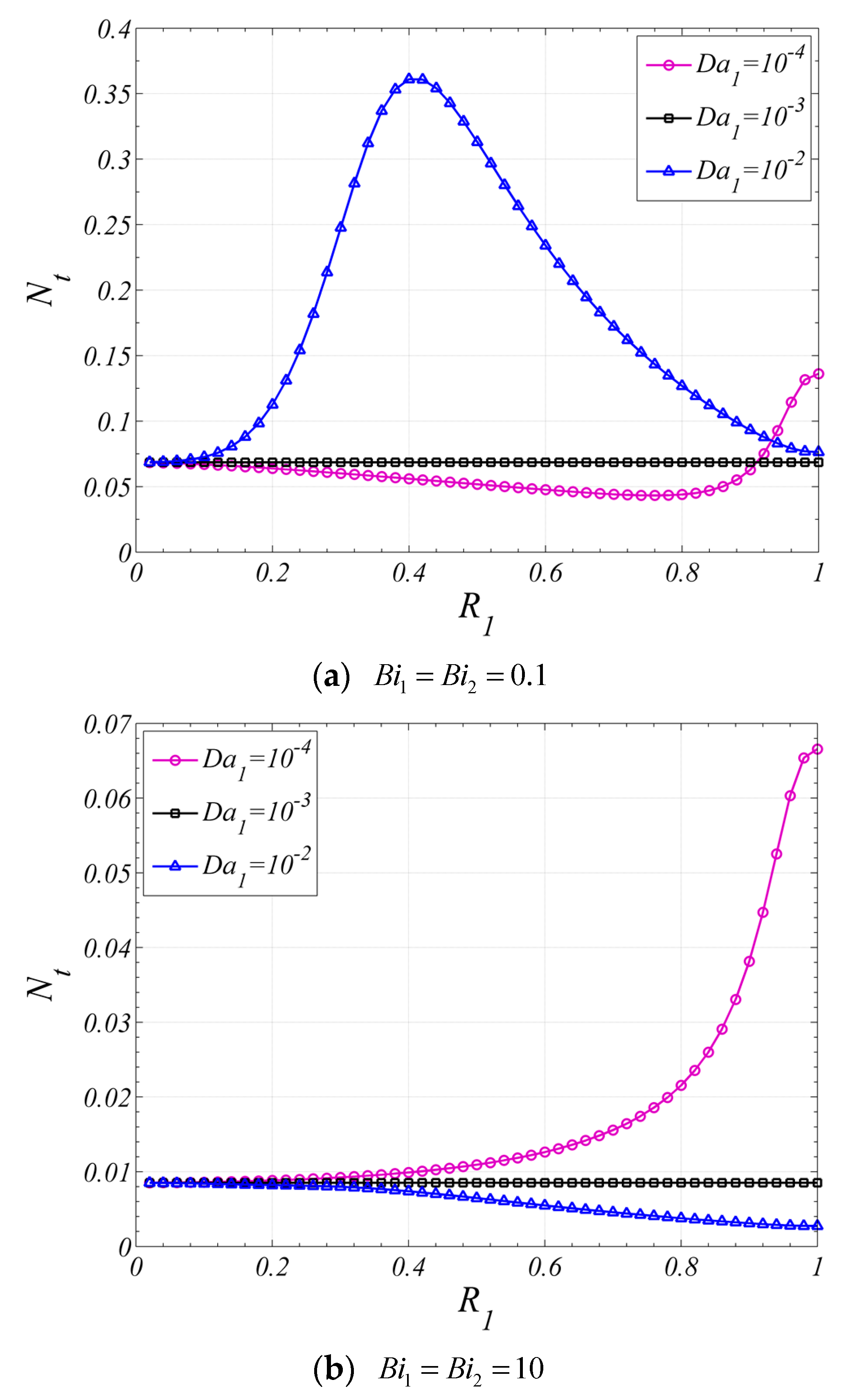 Entropy 22 01214 g012 Entropy 22 01214 g012