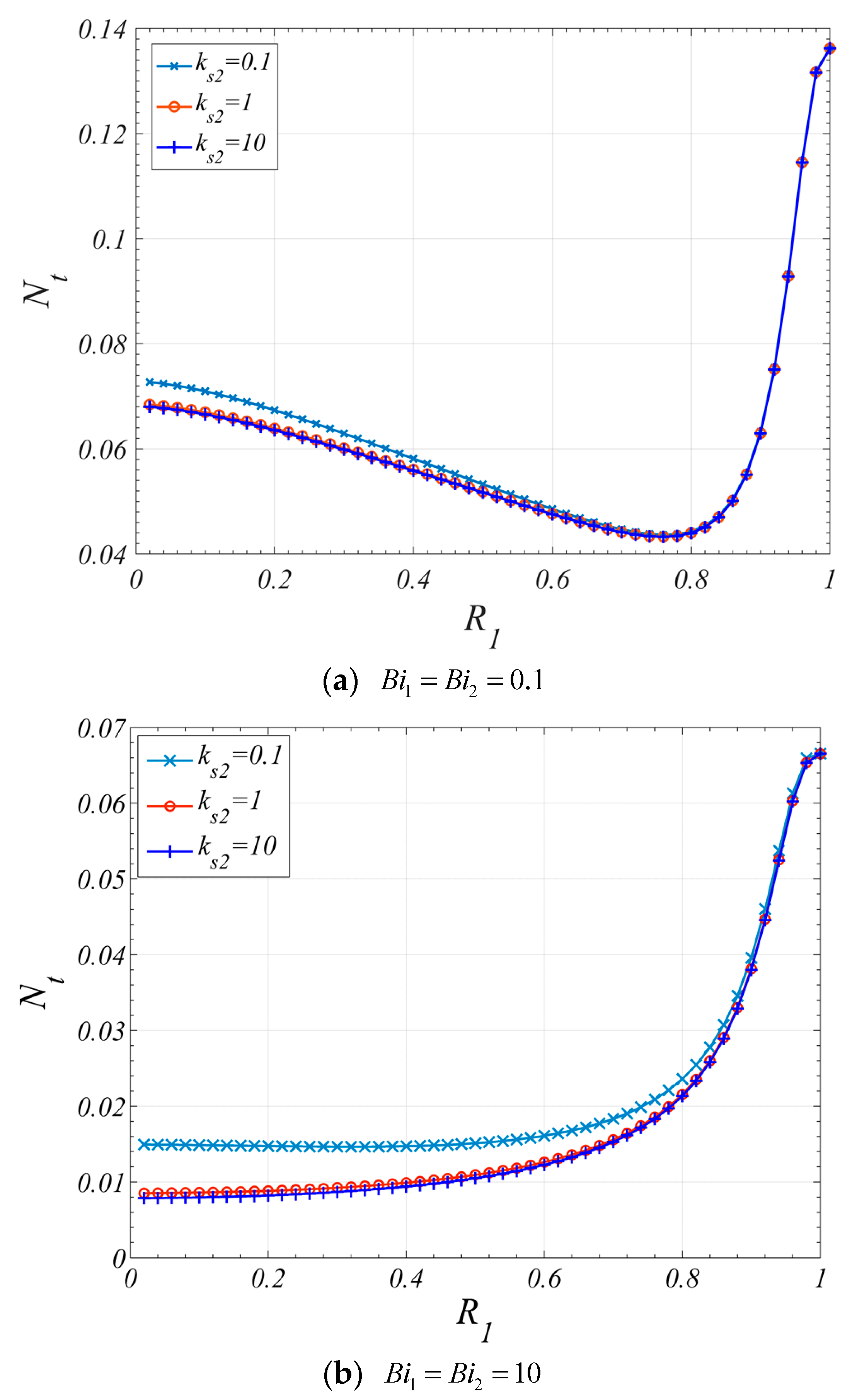 Entropy 22 01214 g013 Entropy 22 01214 g013