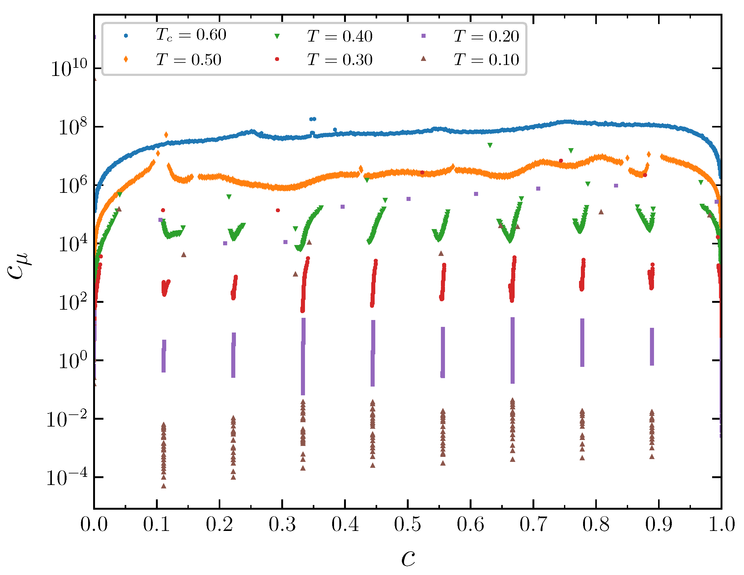 Entropy 22 01215 g016
