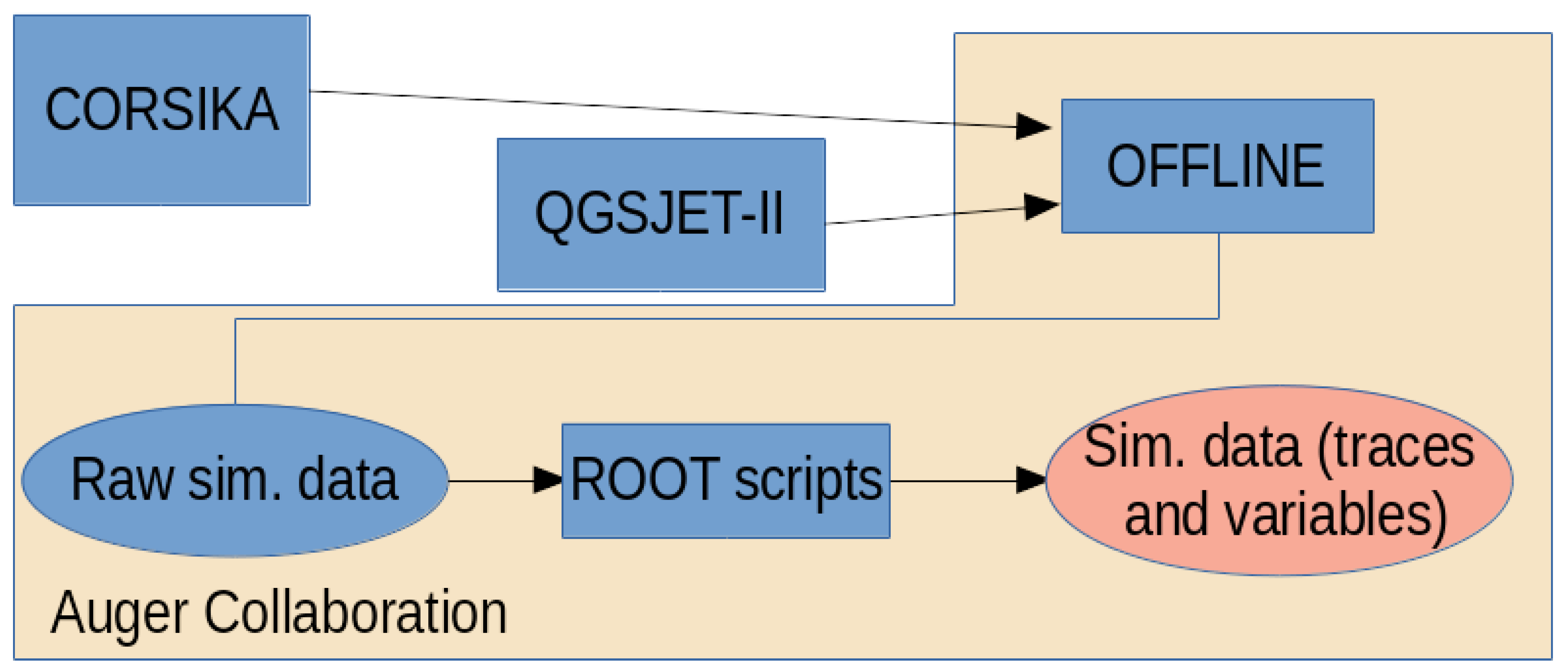 Entropy 22 01216 g001