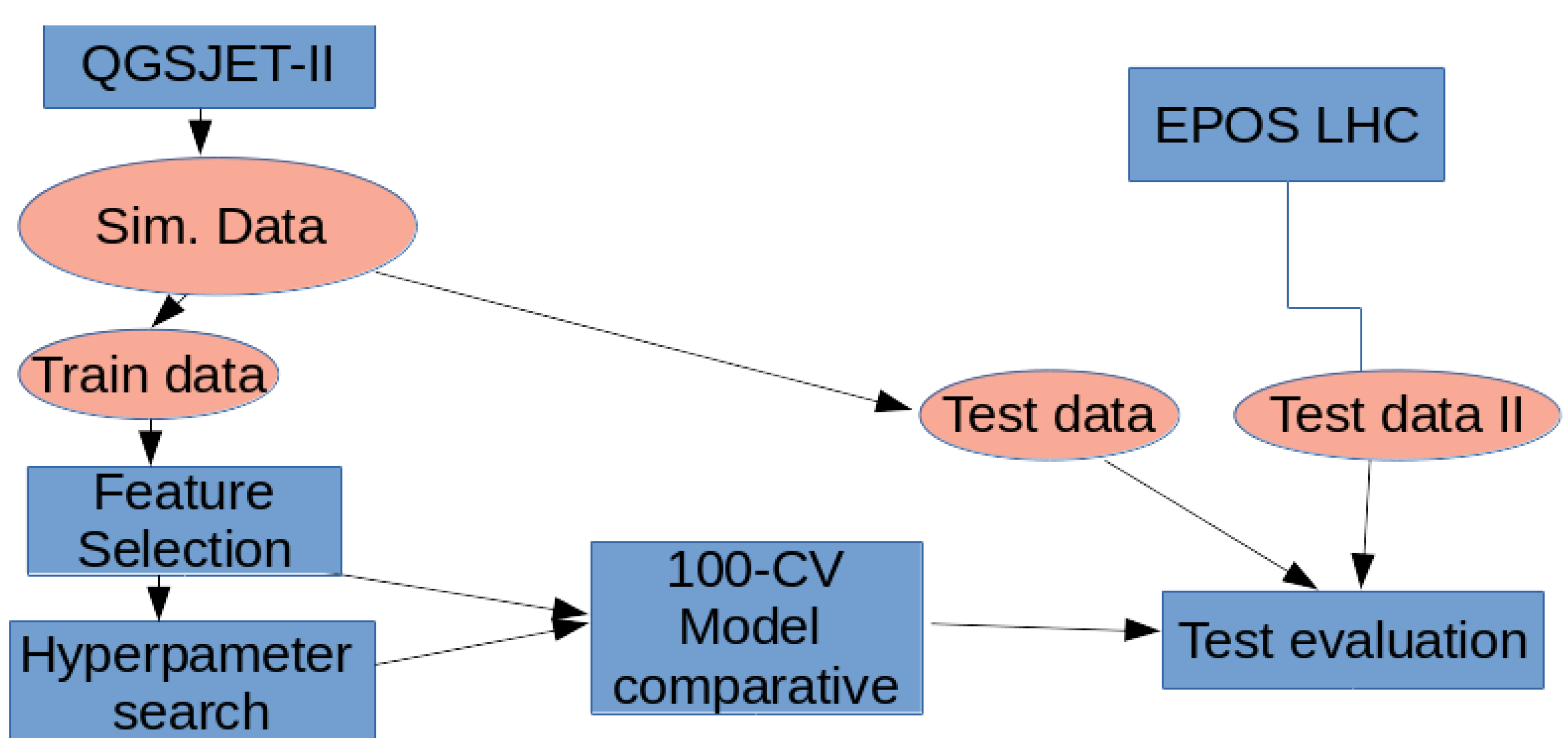Entropy 22 01216 g003