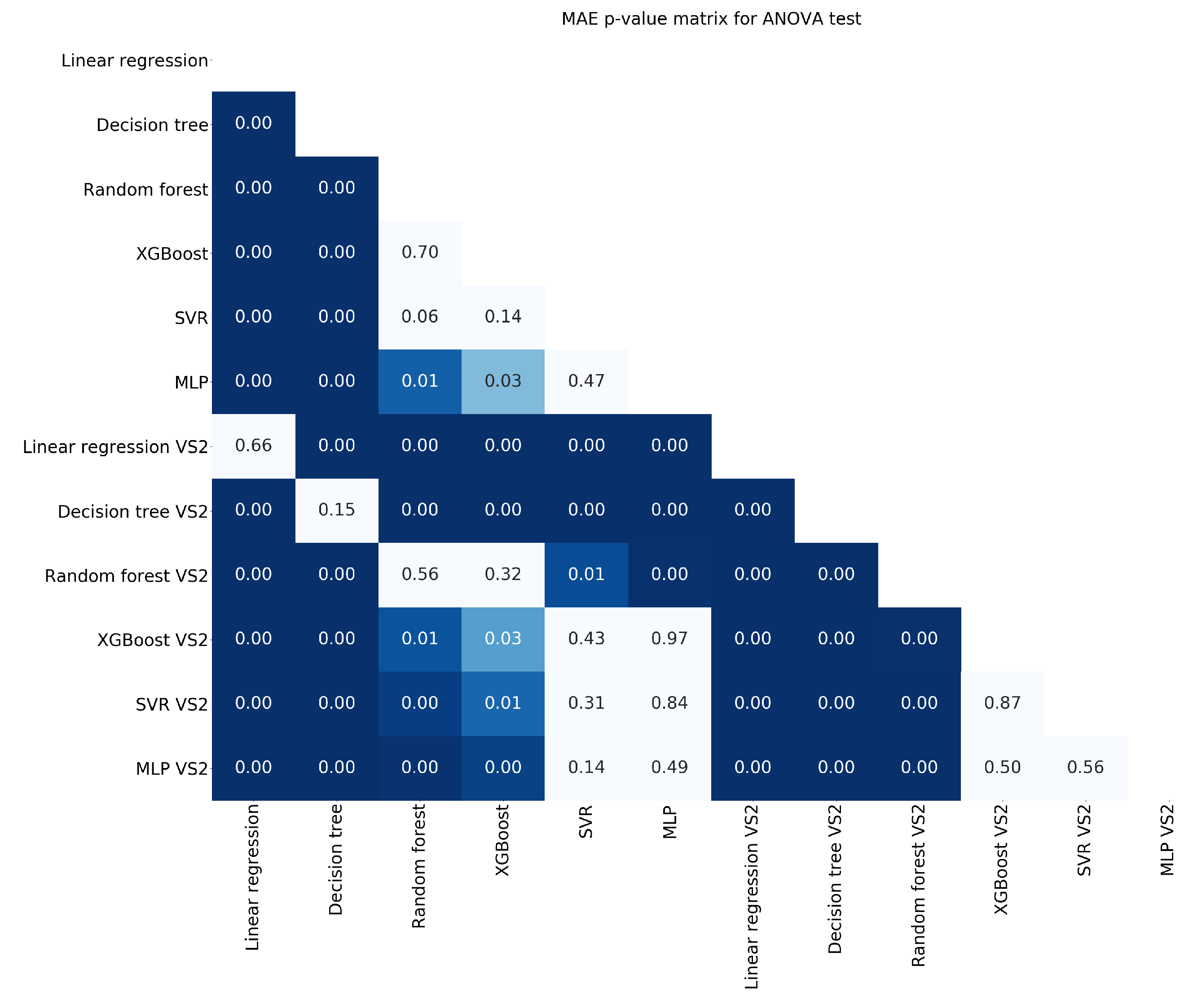 Entropy 22 01216 g004