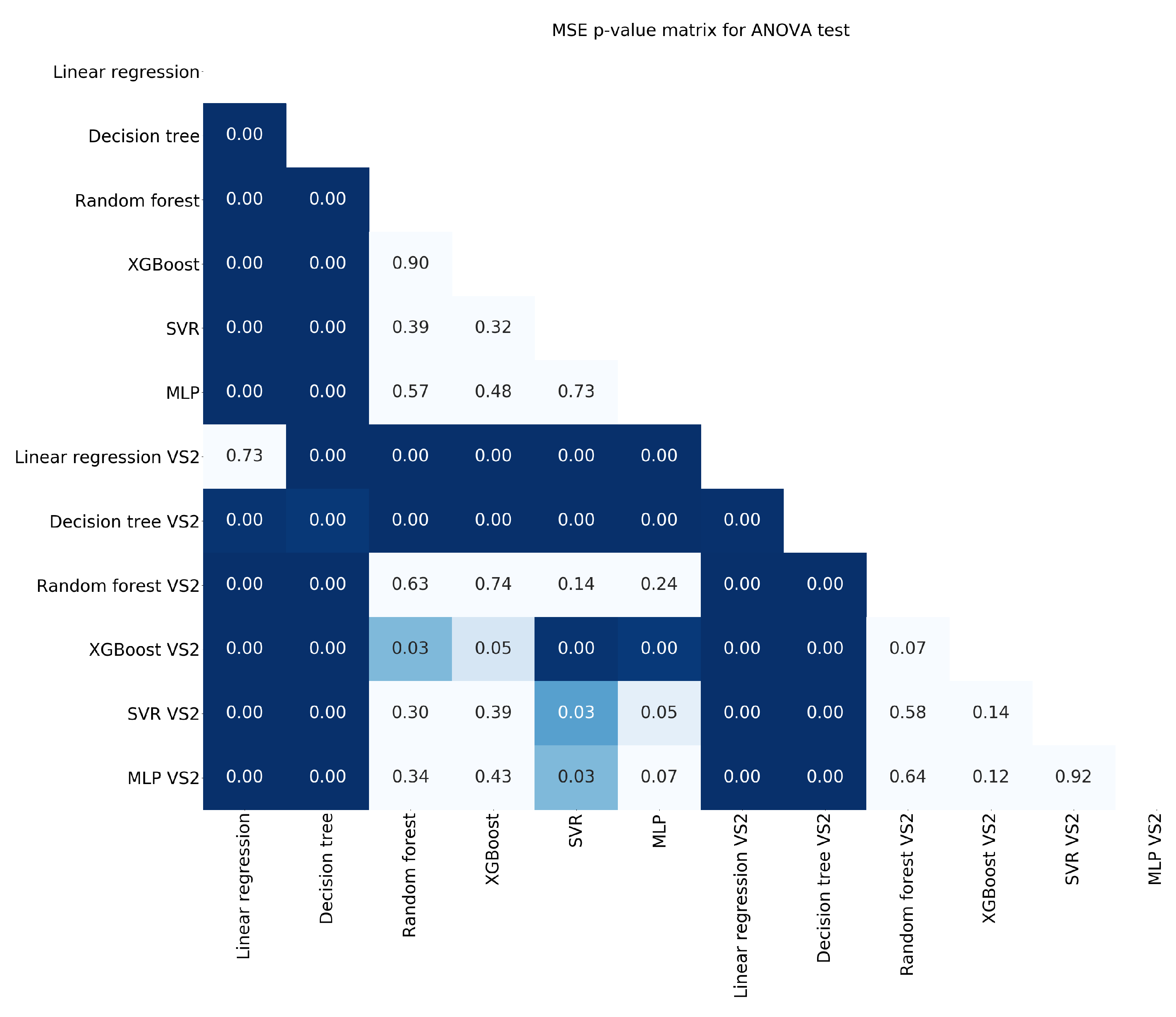 Entropy 22 01216 g005