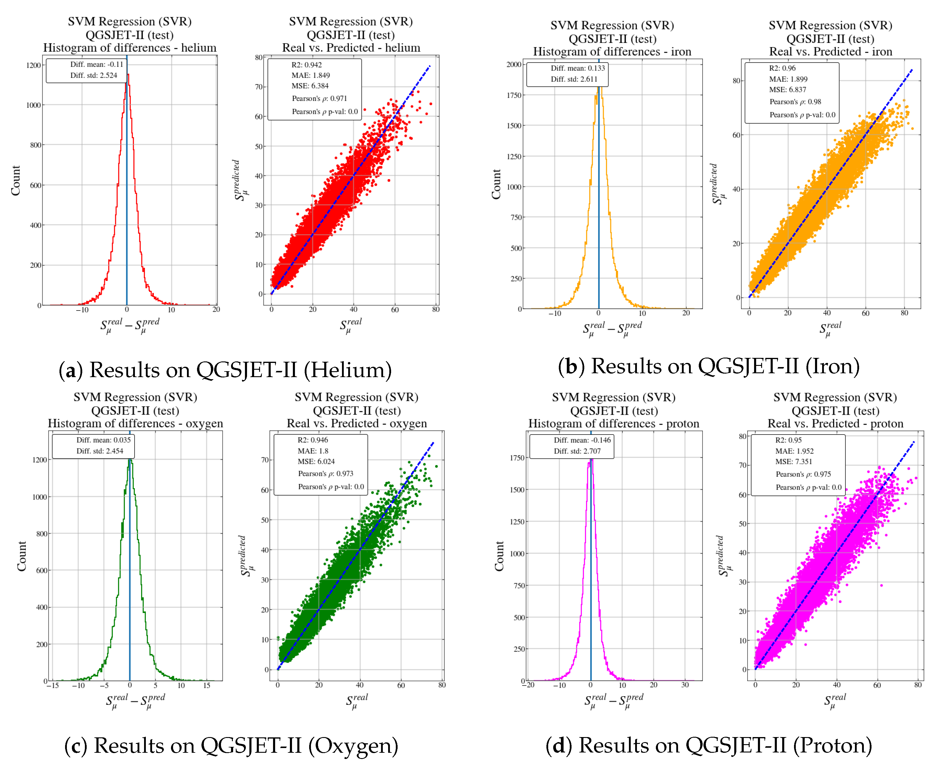 Entropy 22 01216 g007